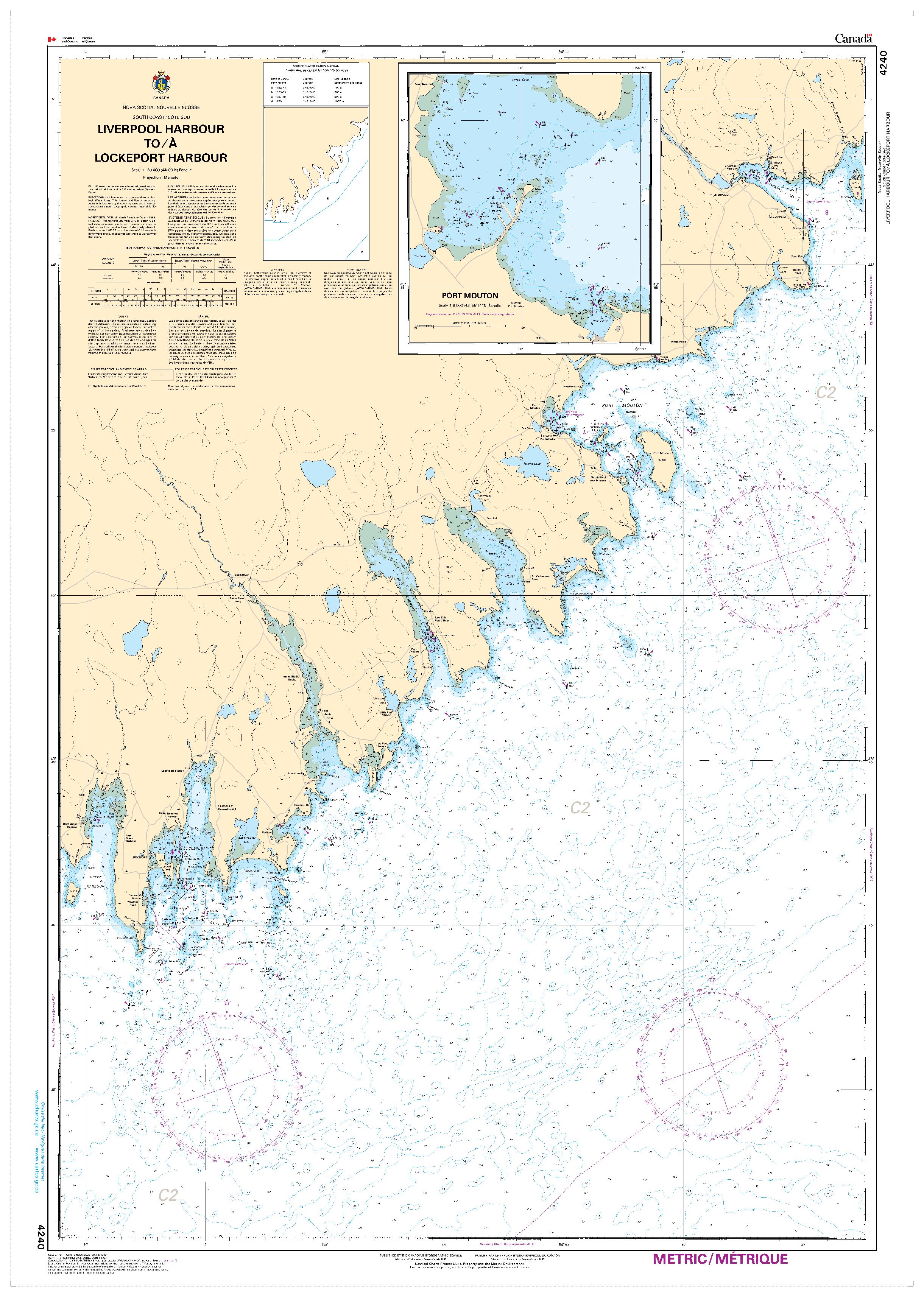 Liverpool Harbour to / à Lockeport Harbour | CHS Chart 4240