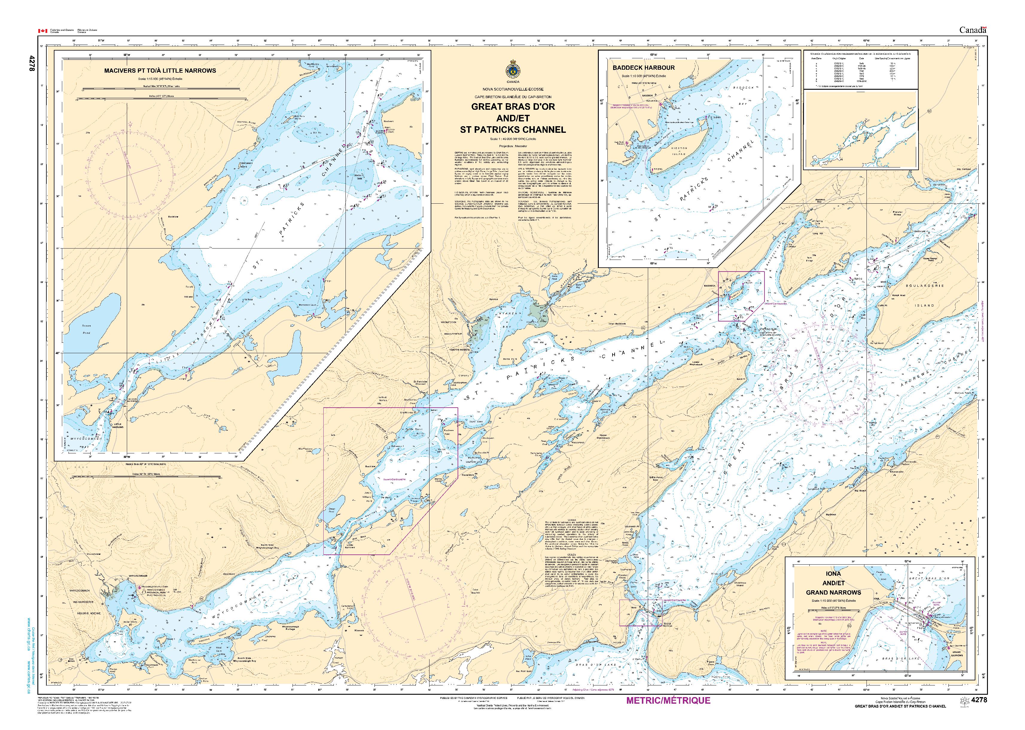 Great Bras D'Or and / et St. Patricks Channel | CHS Chart 4278