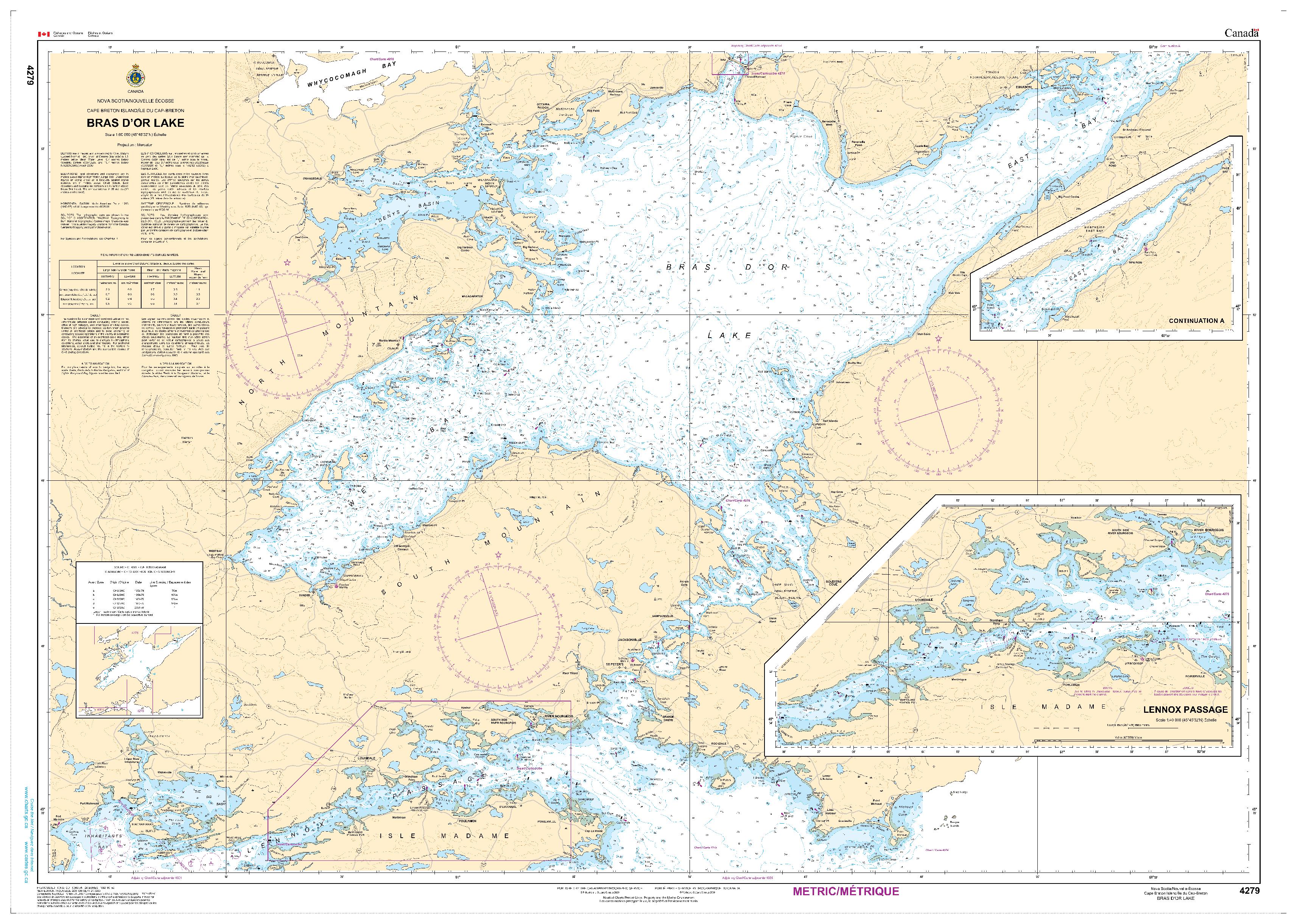 Bras D'Or Lake | CHS Chart 4279