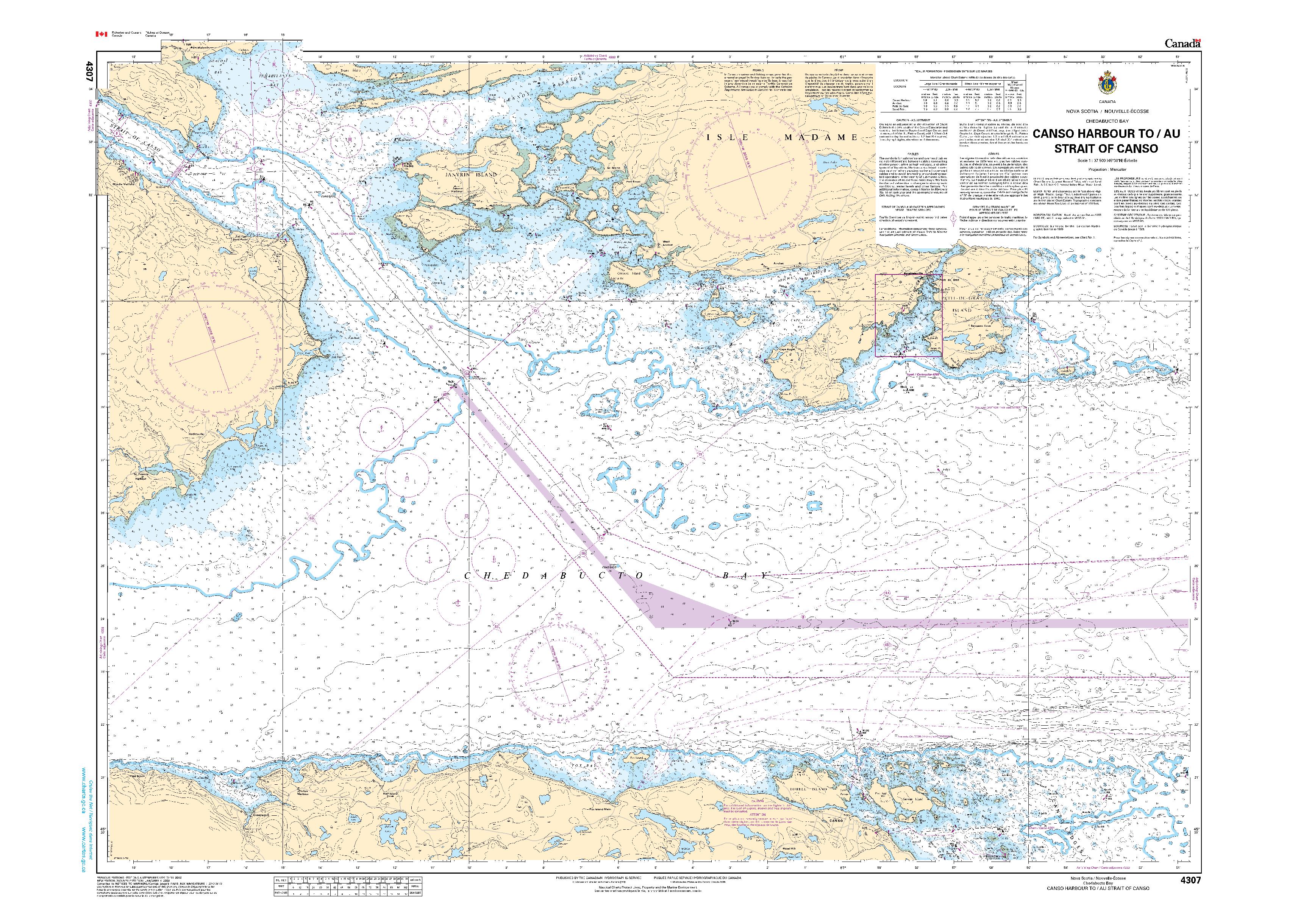 Canso Harbour to / au Strait of Canso | CHS Chart 4307