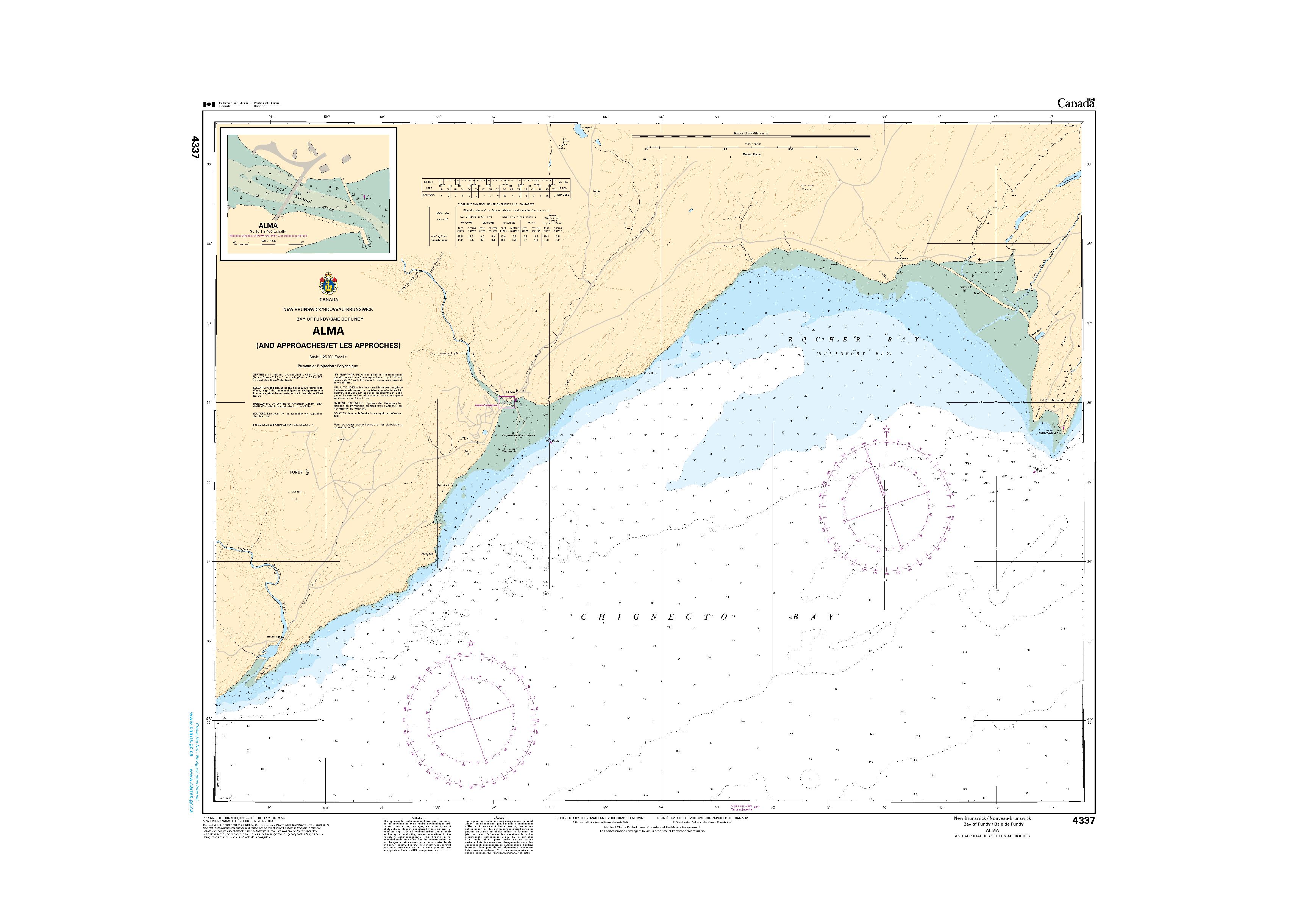 Alma (and Approaches/et les Approaches) | Carte SHC 4337