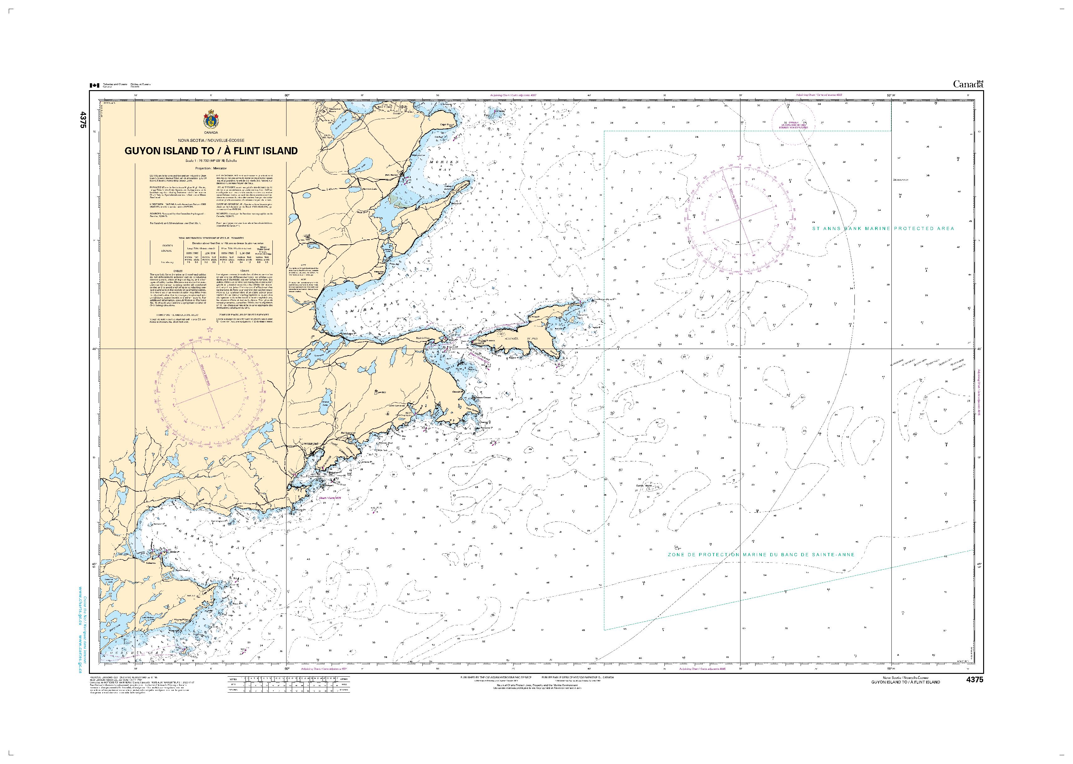Guyon Island to / à Flint Island | CHS Chart 4375