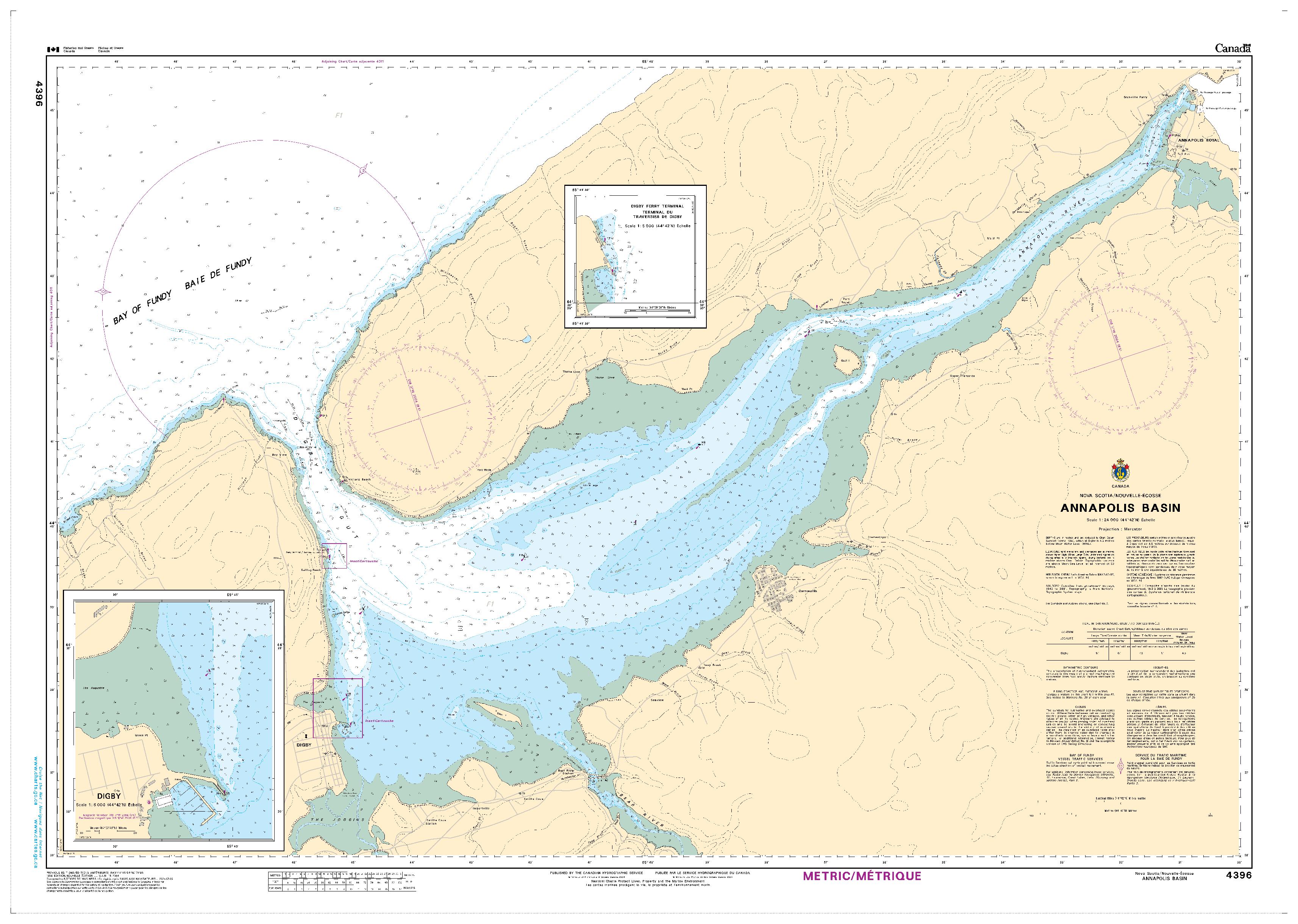 Annapolis Basin | Carte SHC 4396