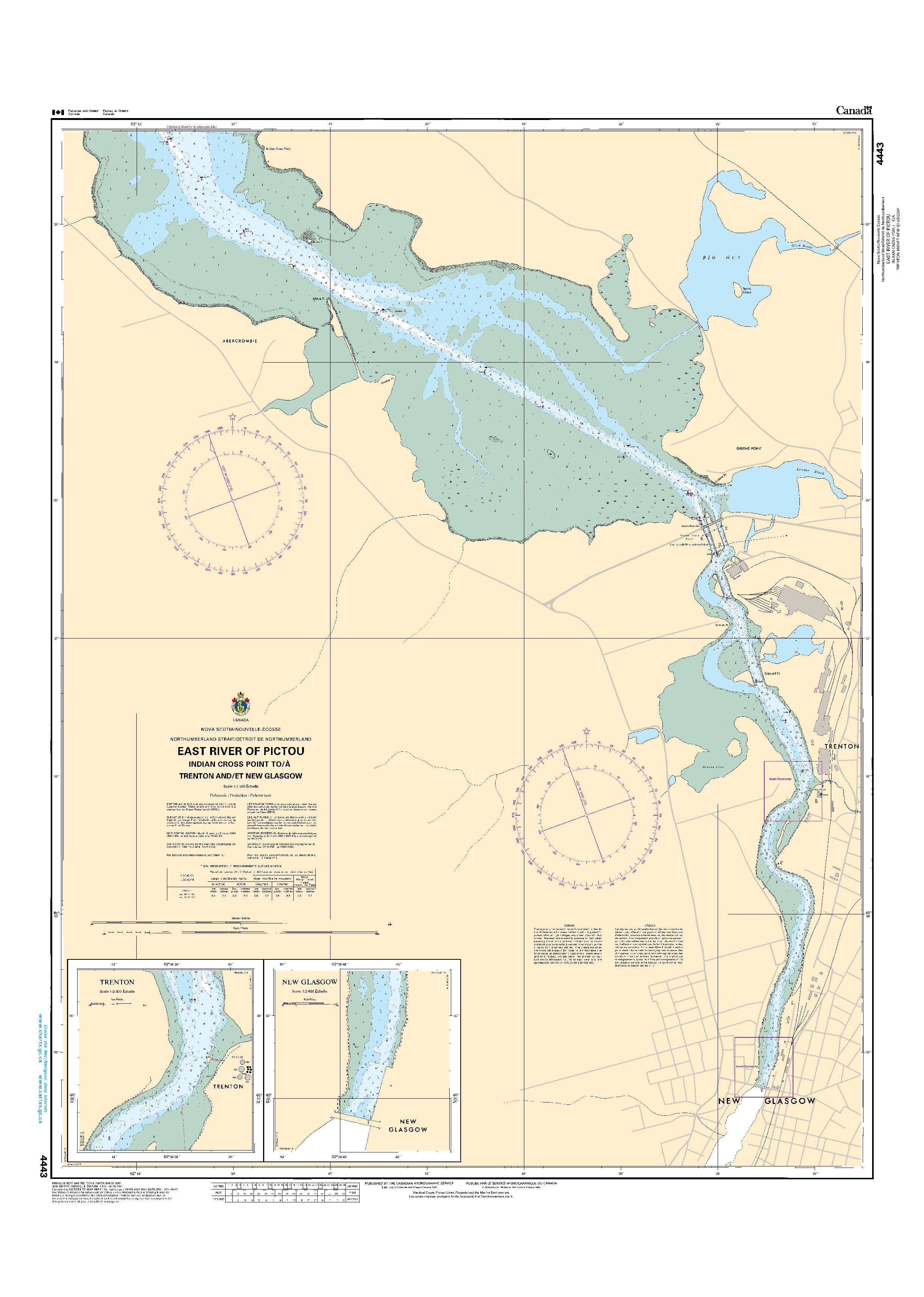 East River of Pictou: Indian Cross Point to / à Trenton and New Glasgow | CHS Chart 4443