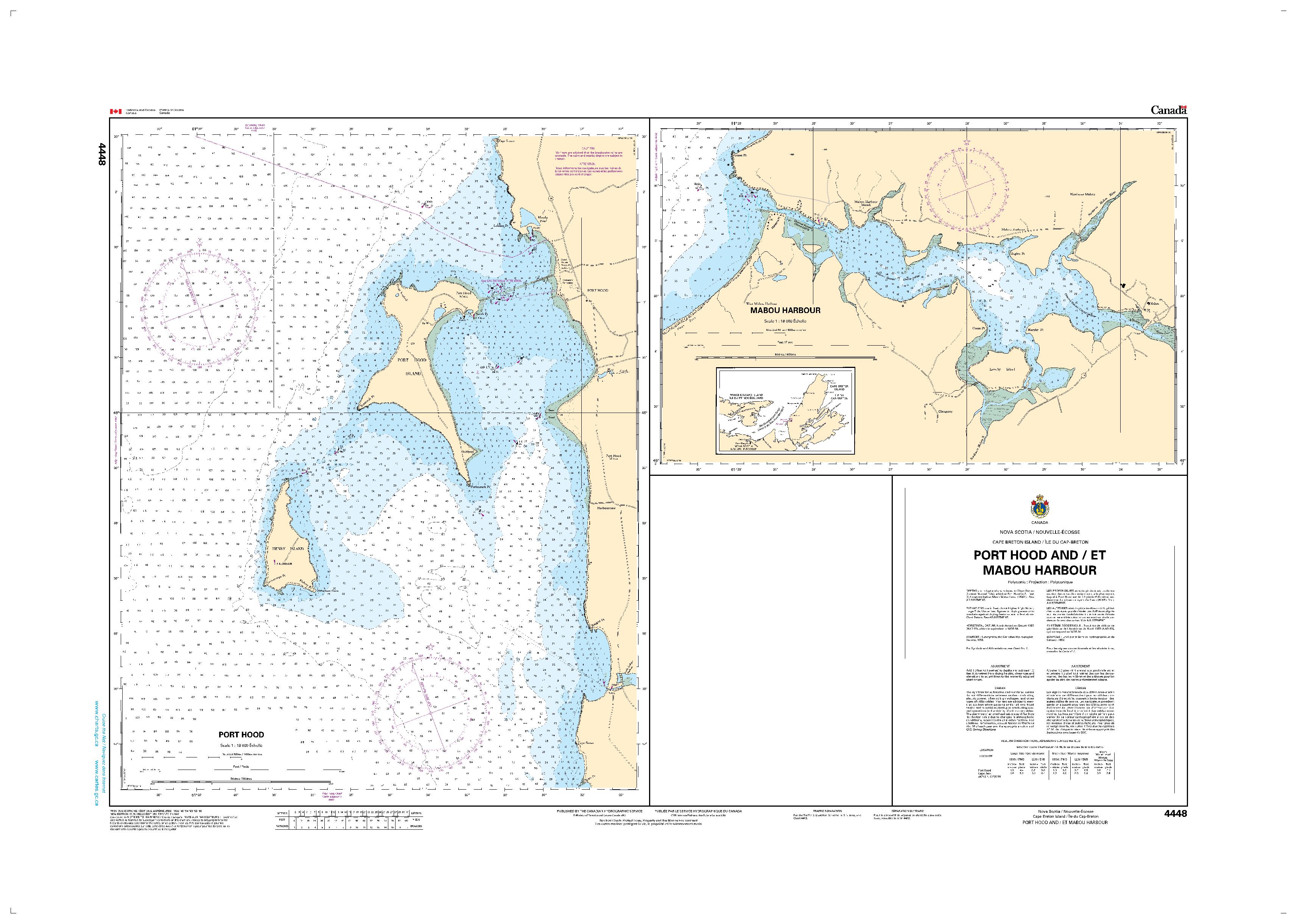 Port Hood and/et Mabou Harbour | CHS Chart 4448