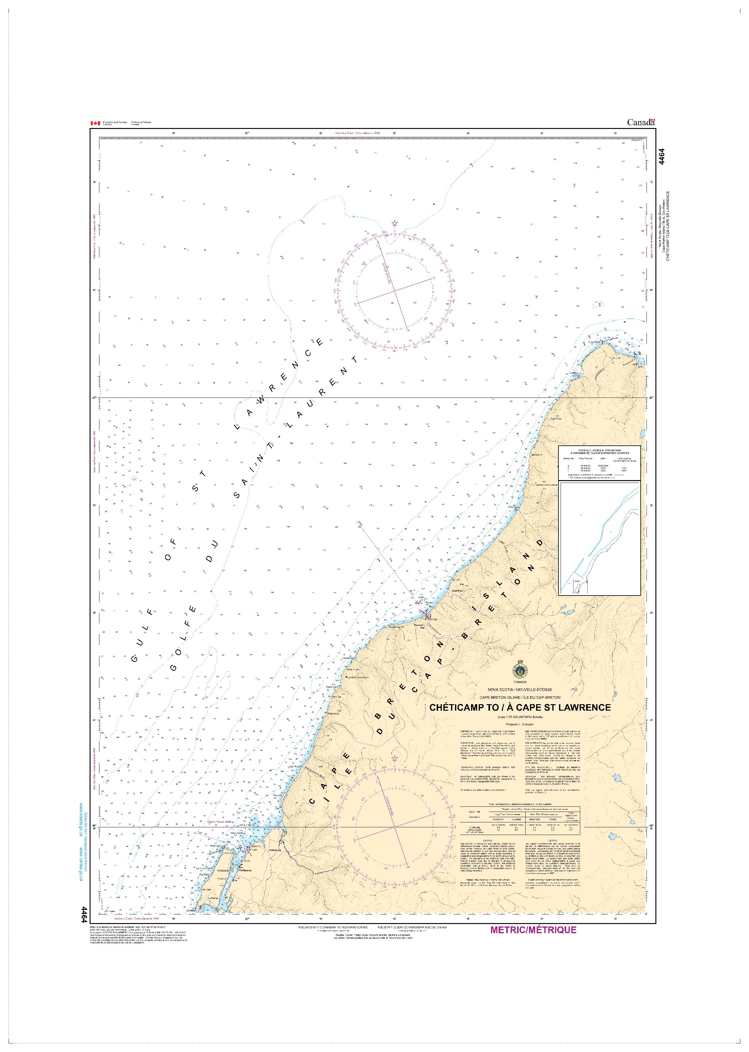 Chéticamp to / à Cape St. Lawrence | CHS Chart 4464
