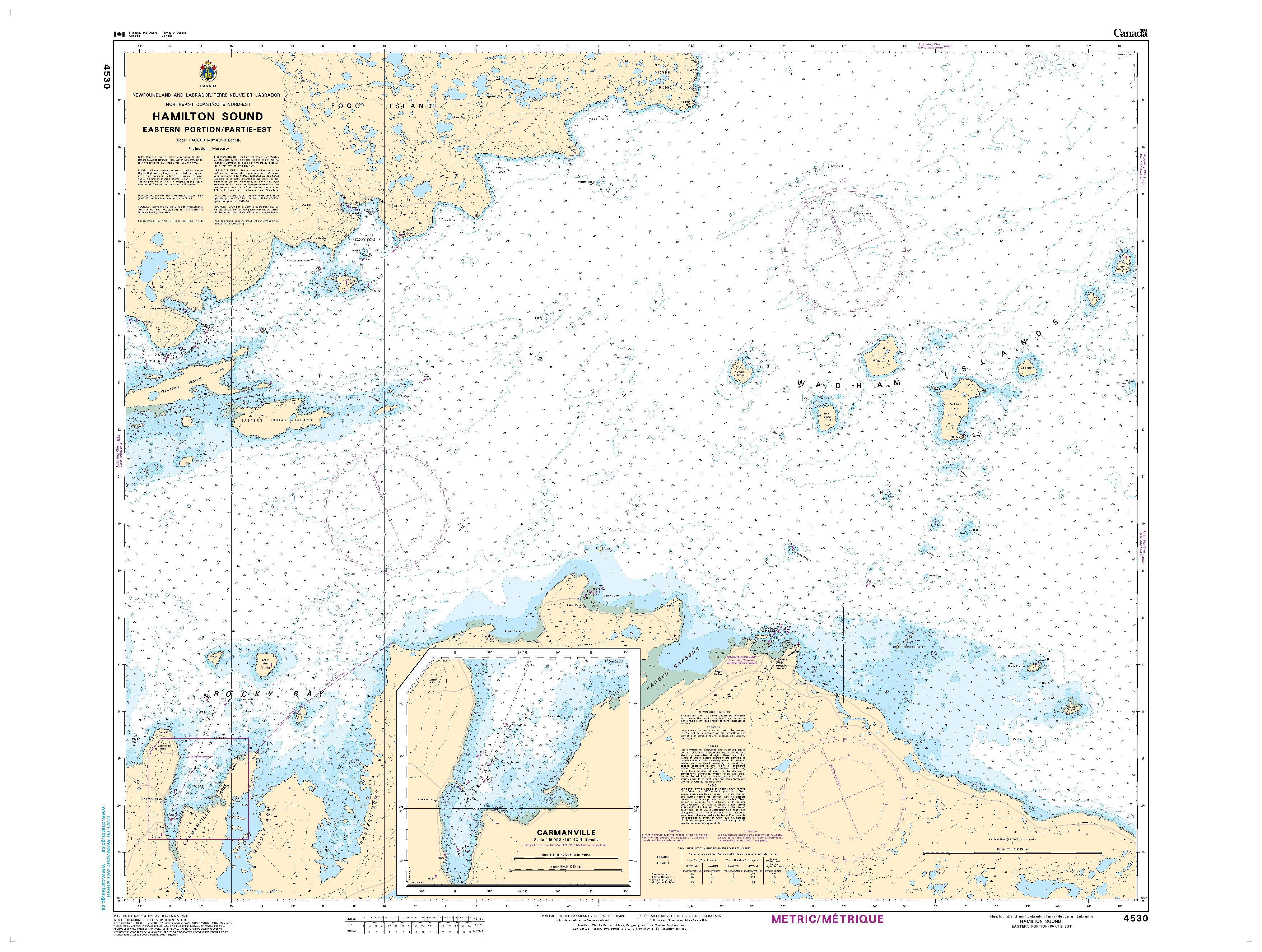 Hamilton Sound, Eastern Portion / Partie est | Carte SHC 4530