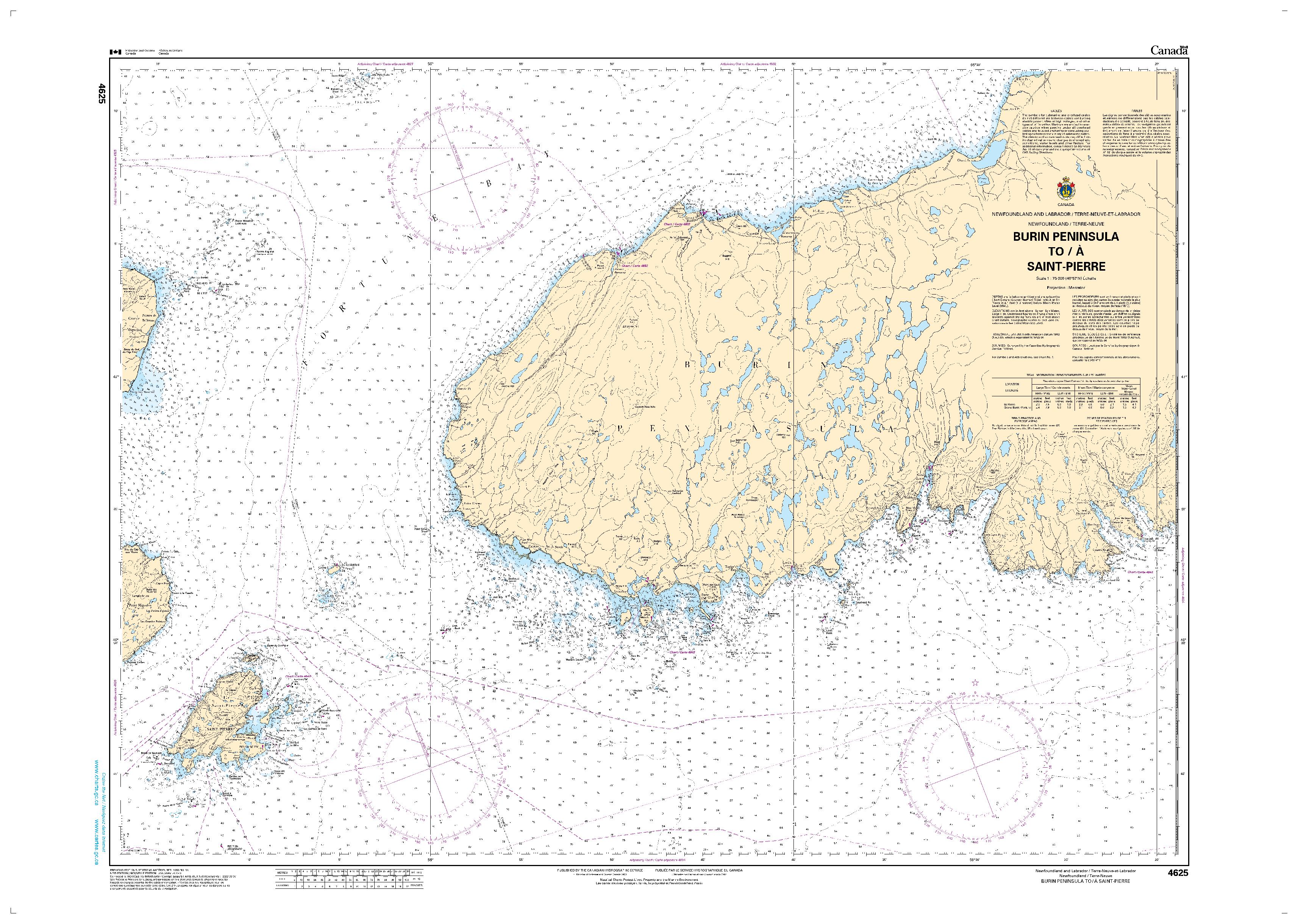 Burin Peninsula to / à Saint-Pierre | CHS Chart 4625
