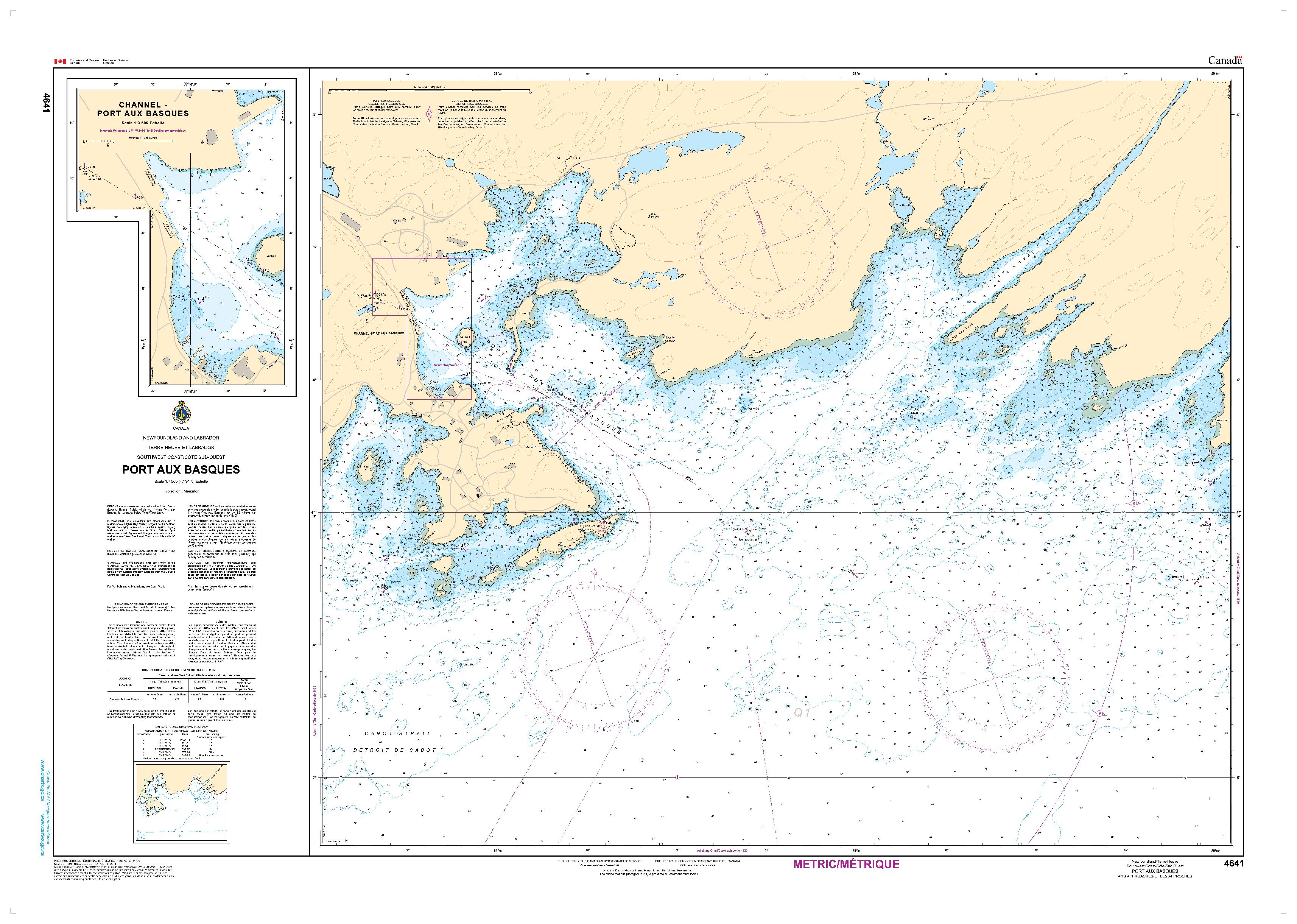 Port aux Basques and Approaches/et les Approches | Carte SHC 4641