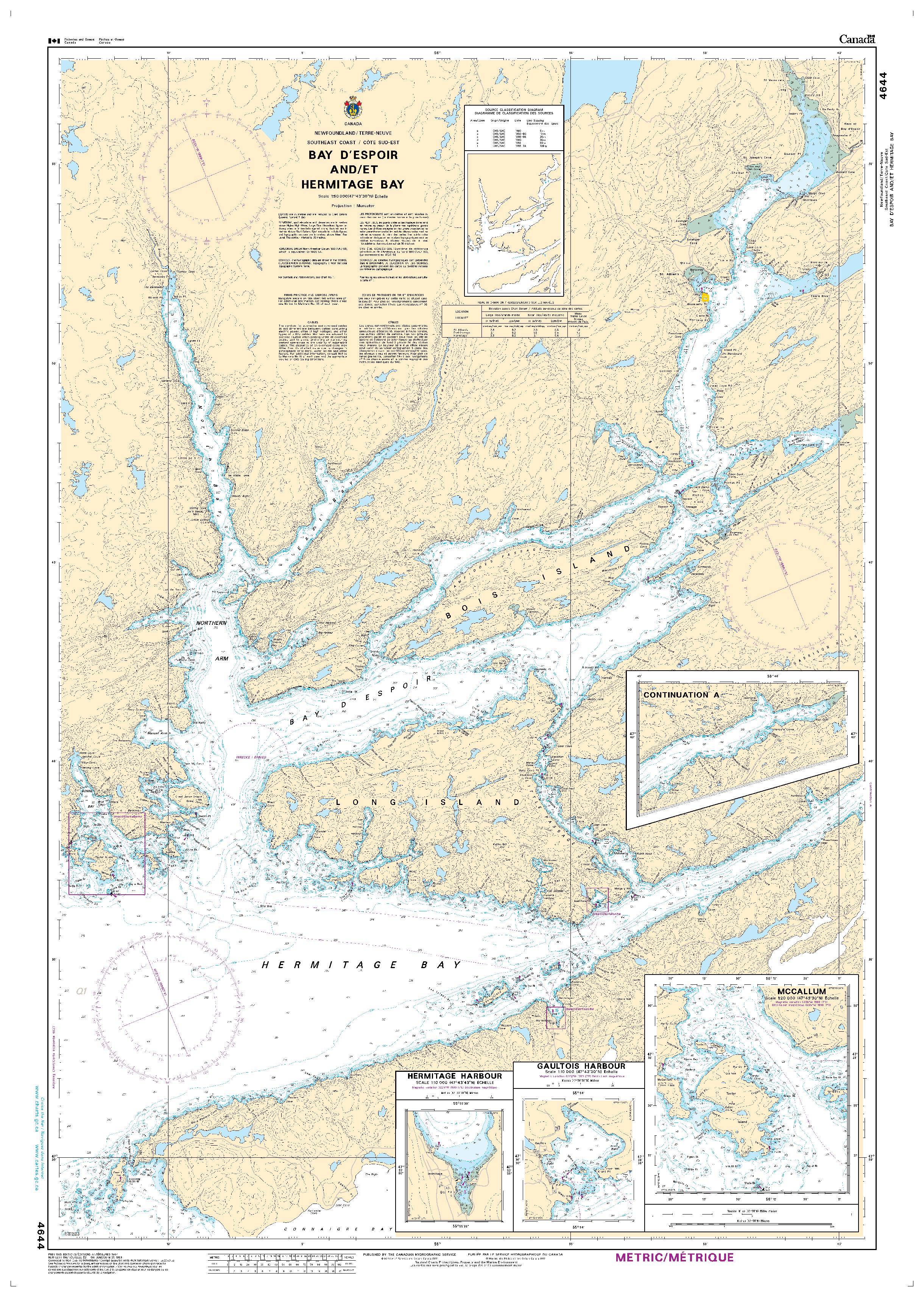 Bay D'Espoir and/et Hermitage Bay | Carte SHC 4644
