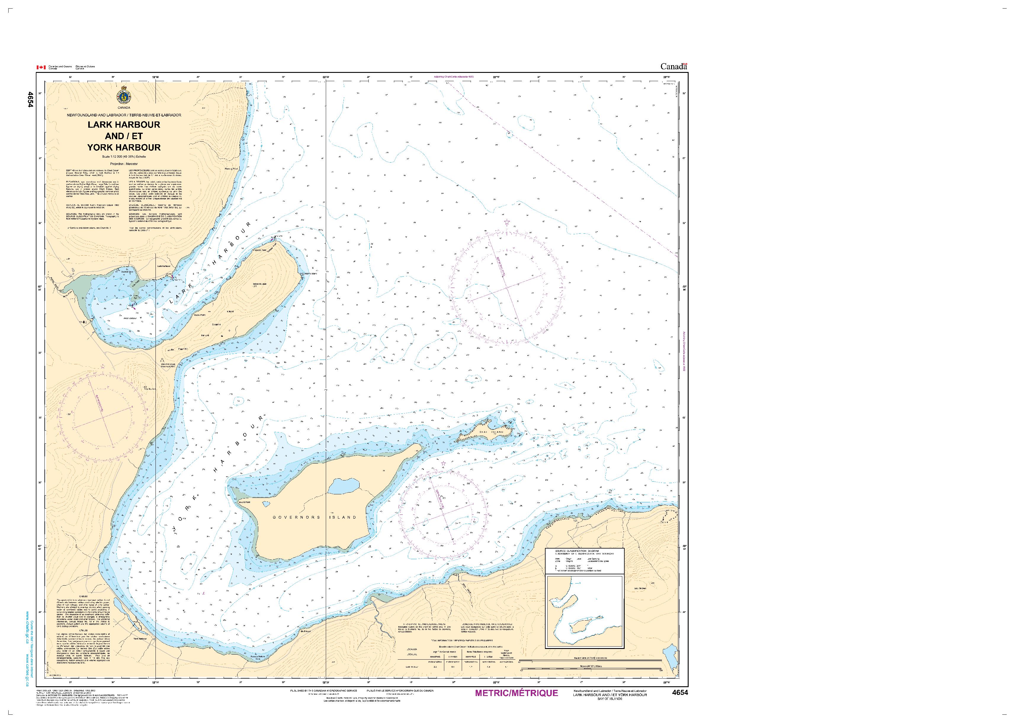 Lark Harbour and/et York Harbour (Bay of Islands) | Carte SHC 4654