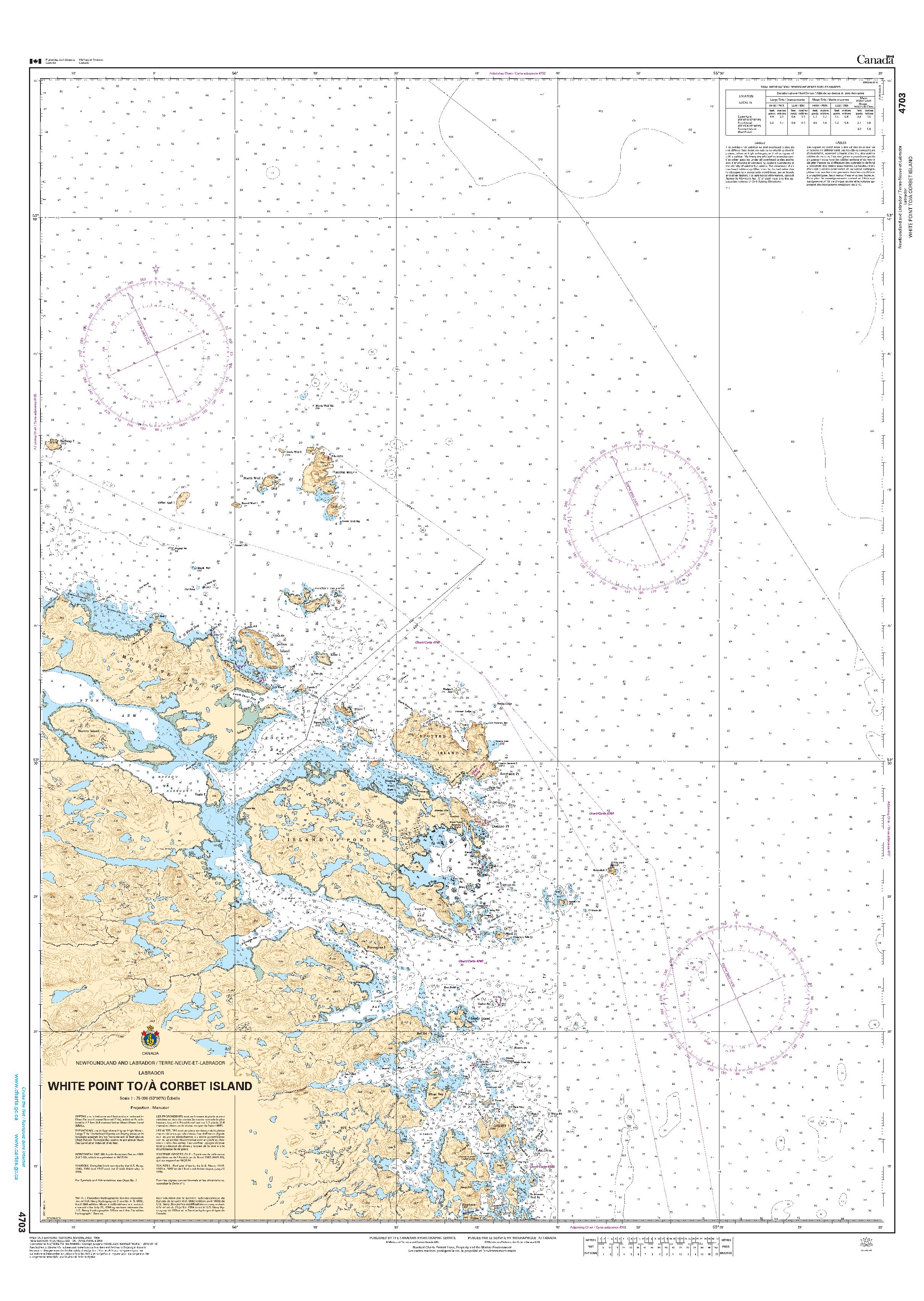 White Point to / à Corbet Island | CHS Chart 4703