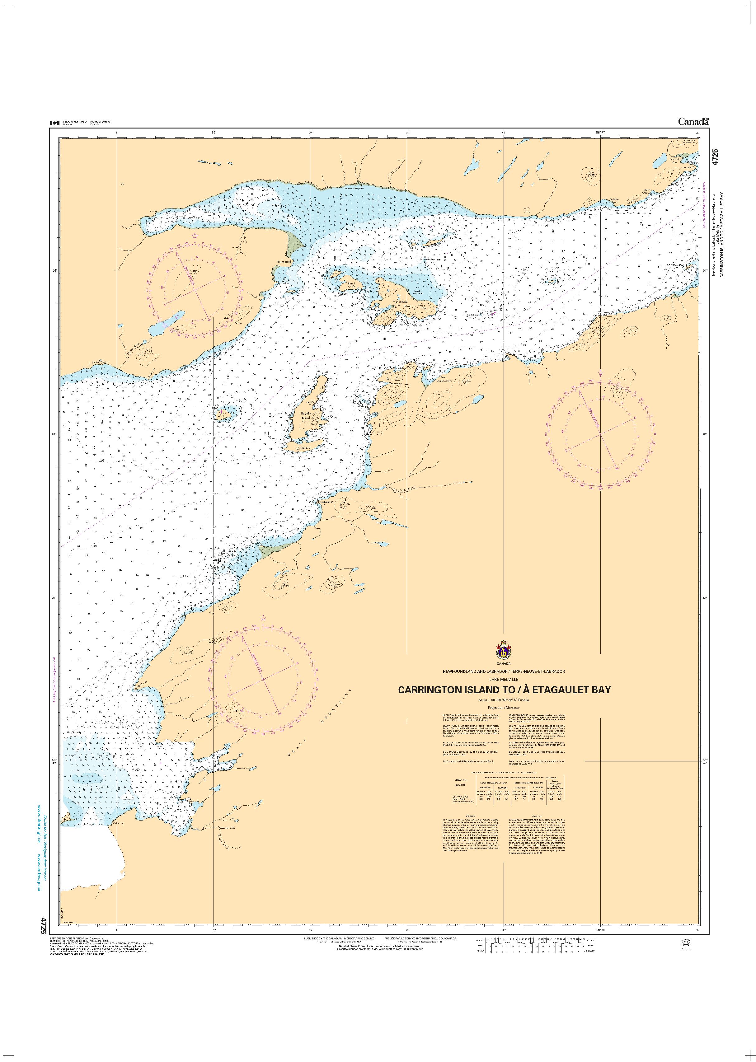 Carrington Island to / à Etagaulet Bay | CHS Chart 4725