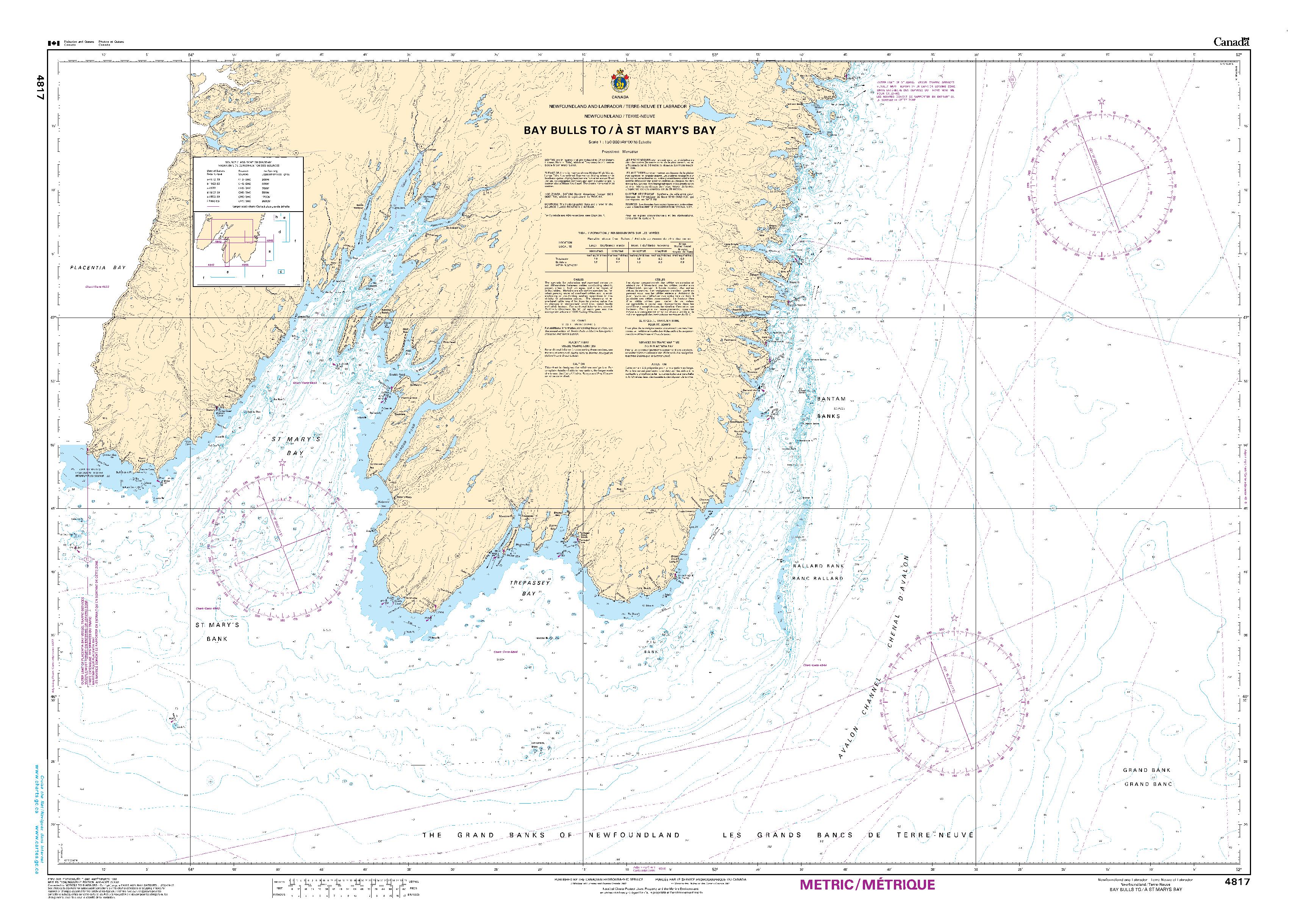 Bay Bulls to/à St. Mary's Bay | CHS Chart 4817