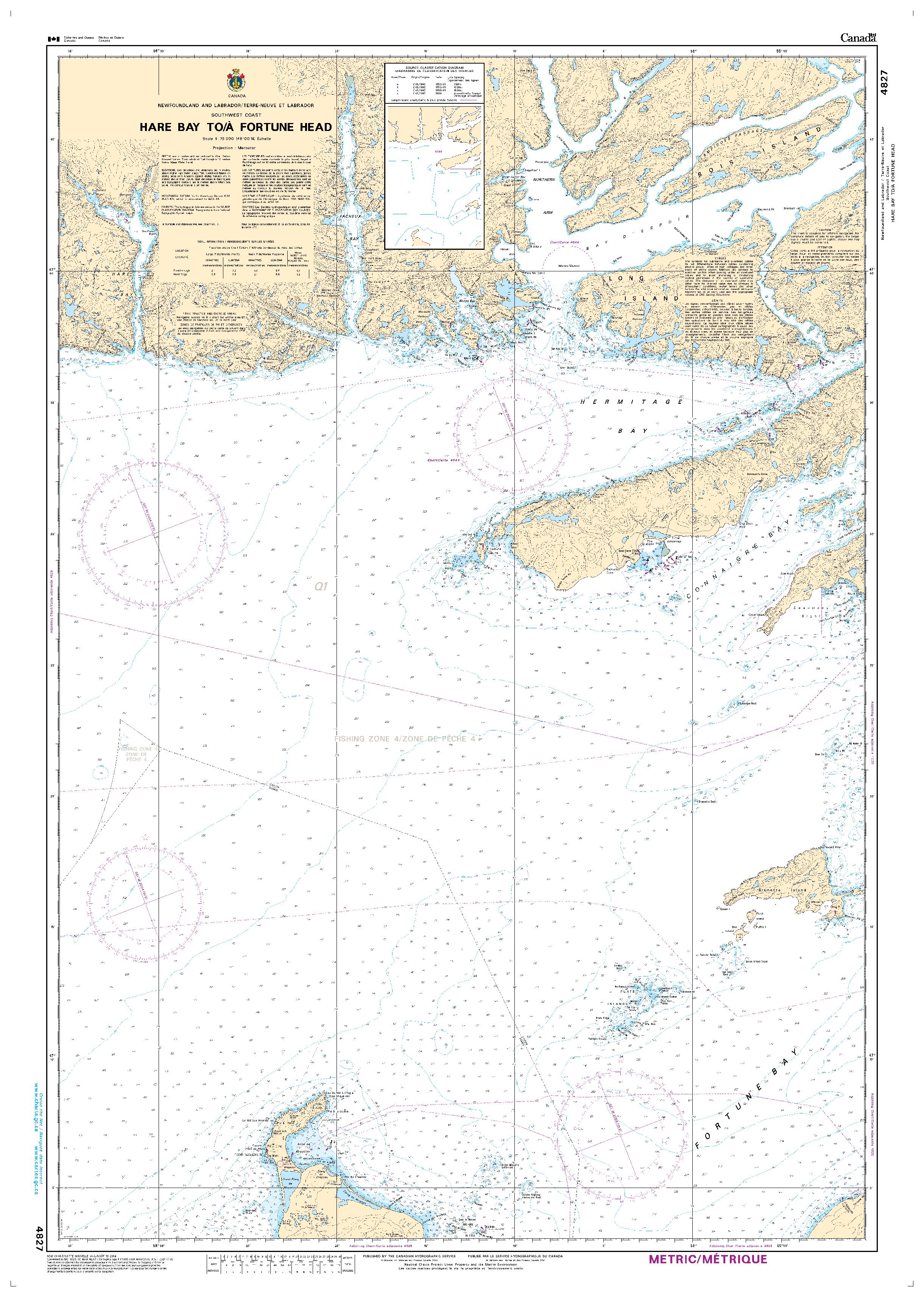 Hare Bay to / à Fortune Head | CHS Chart 4827