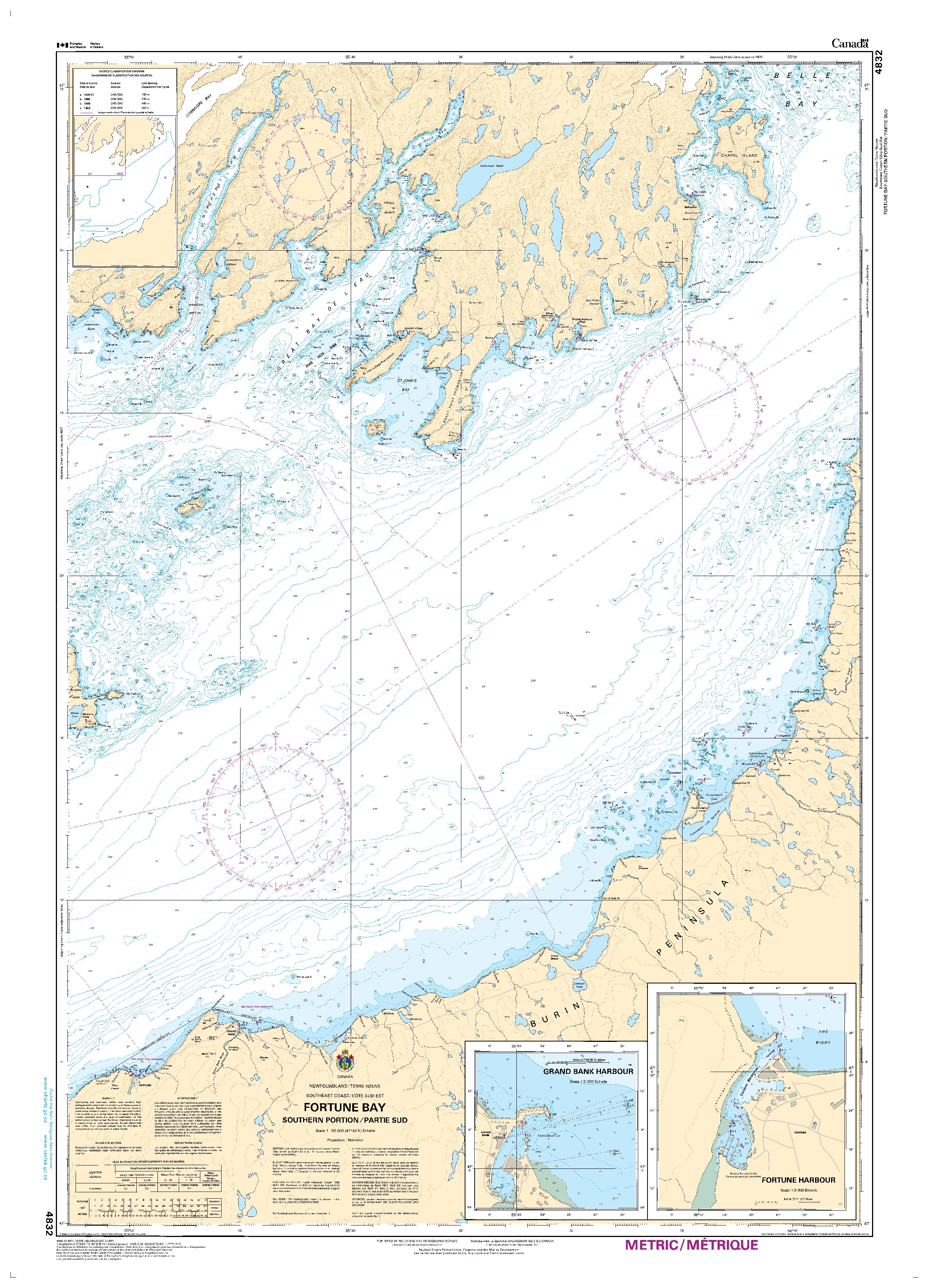 Fortune Bay: Southern Portion / Partie Sud | CHS Chart 4832