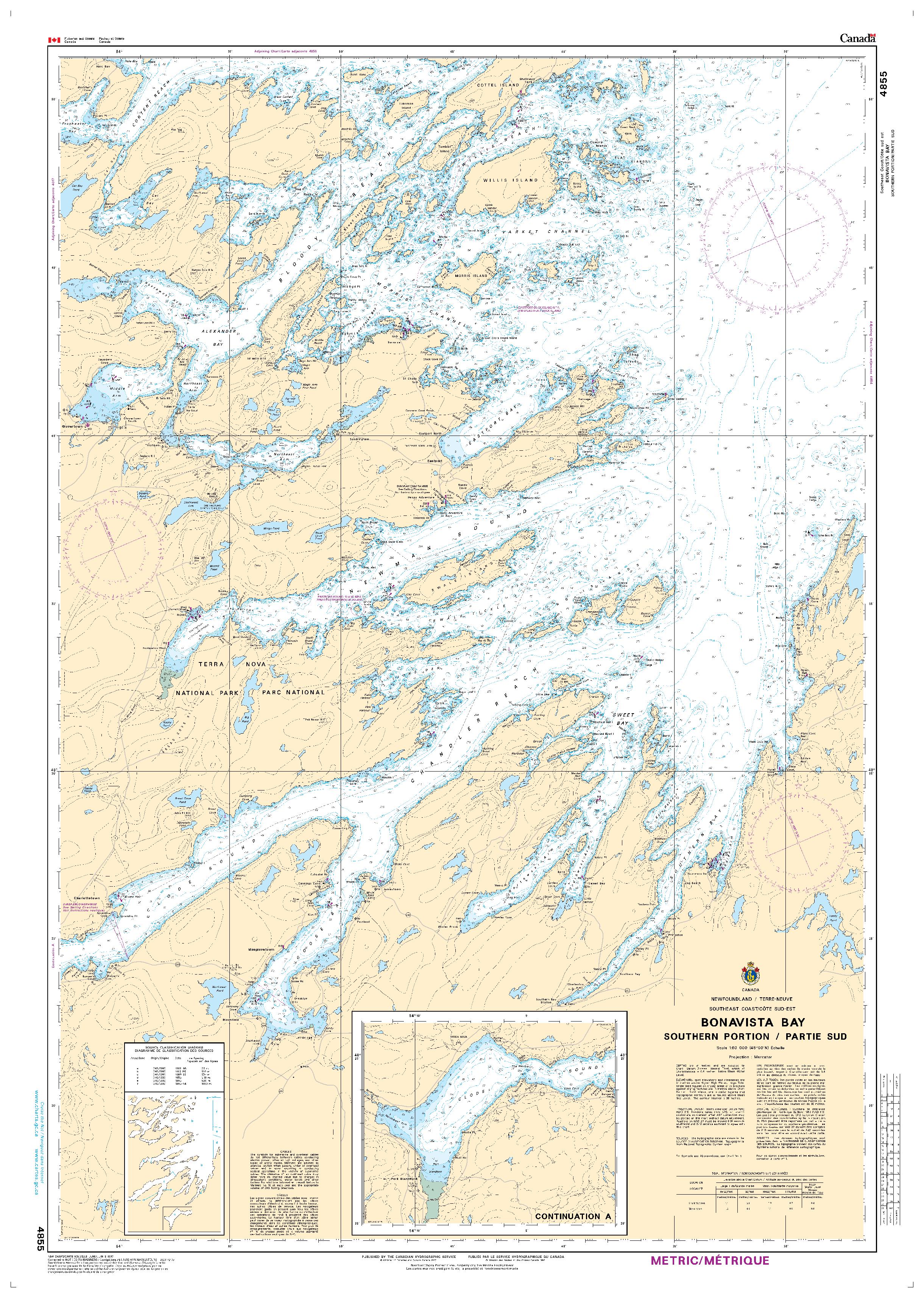 Bonavista Bay: Southern Portion / Partie sud | CHS Chart 4855