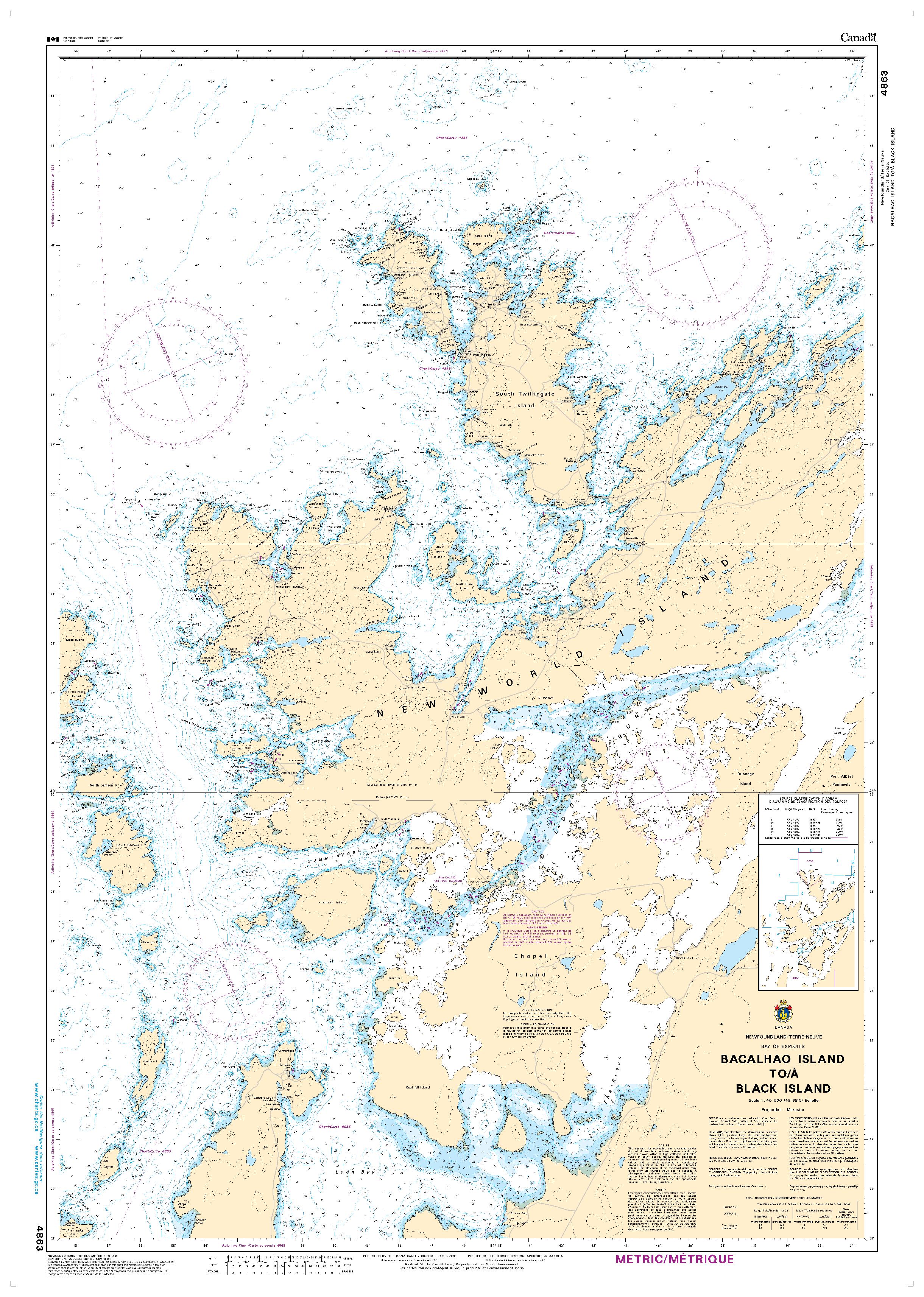 Bacalhao Island to/à Black Island | Carte SHC 4863