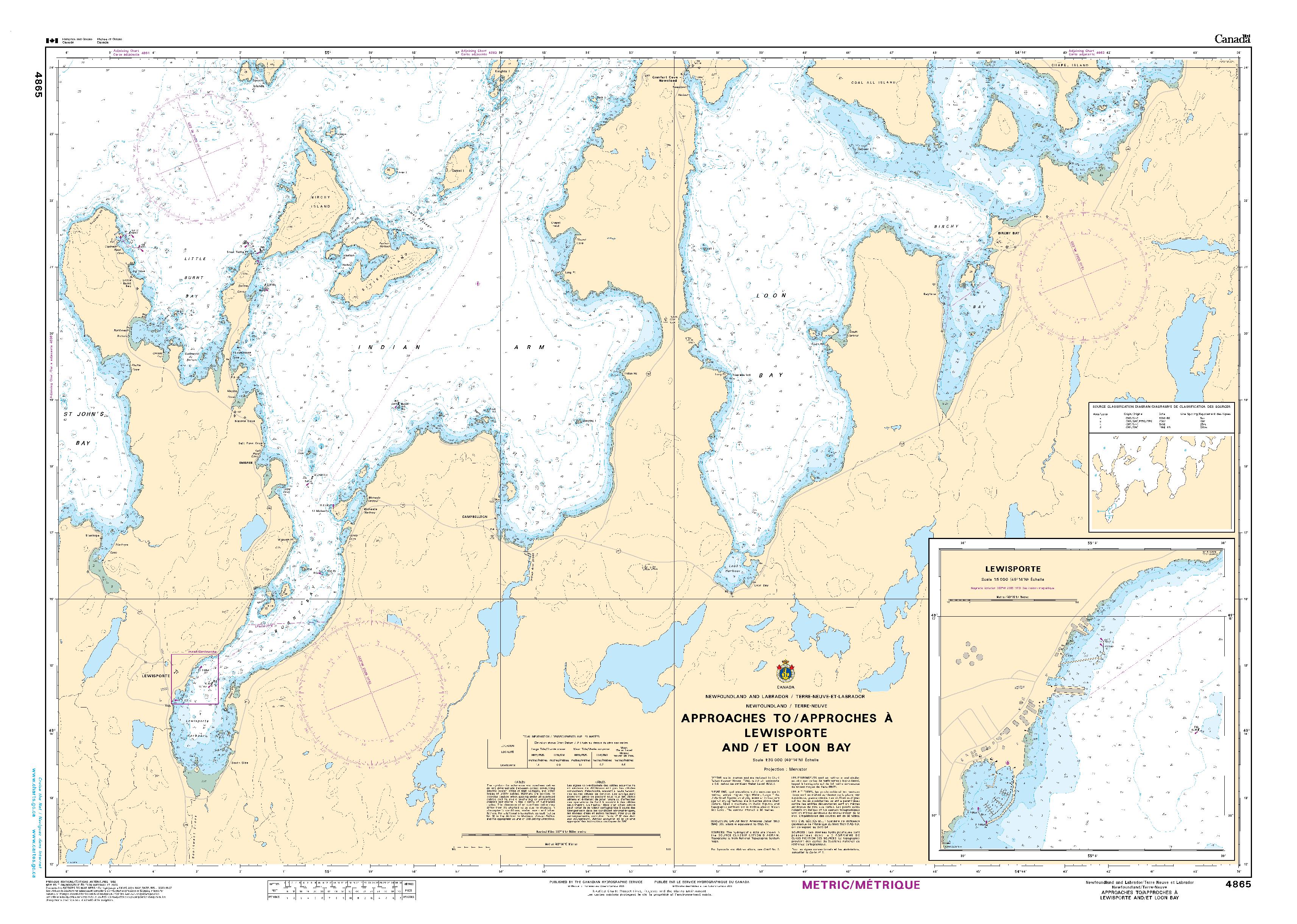 Approaches to/Approches à Lewisporte and/et Loon Bay | Carte SHC 4865