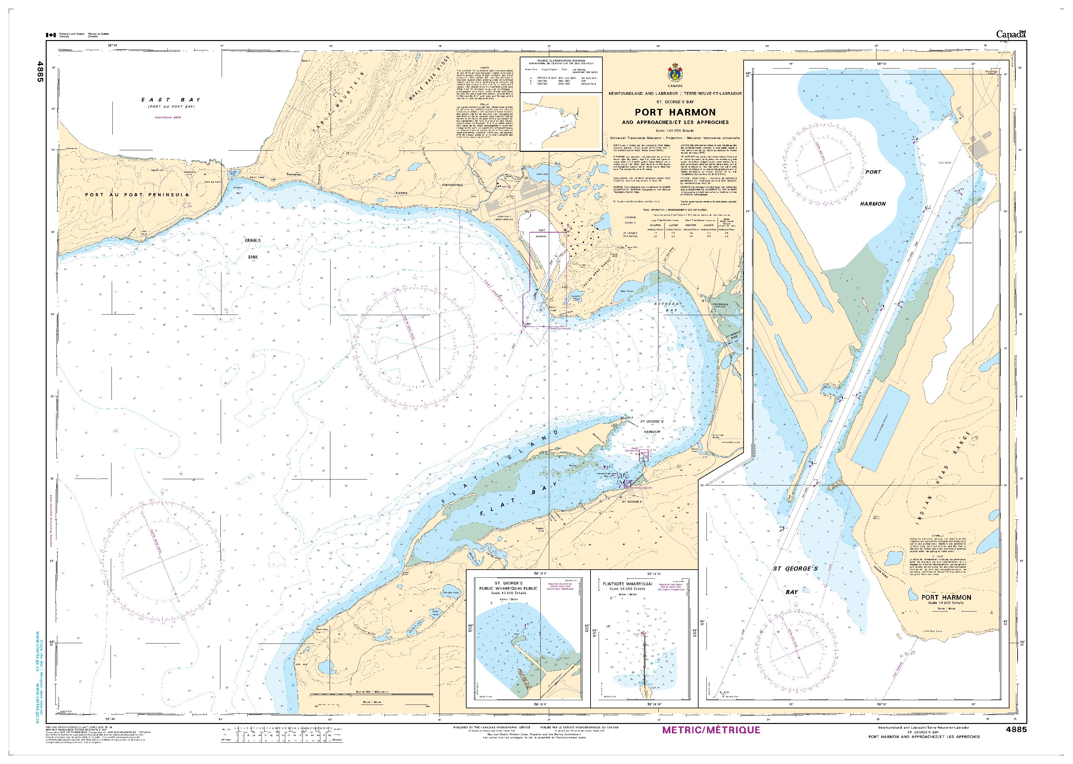 Port Harmon and Approaches/et les approches | Carte SHC 4885