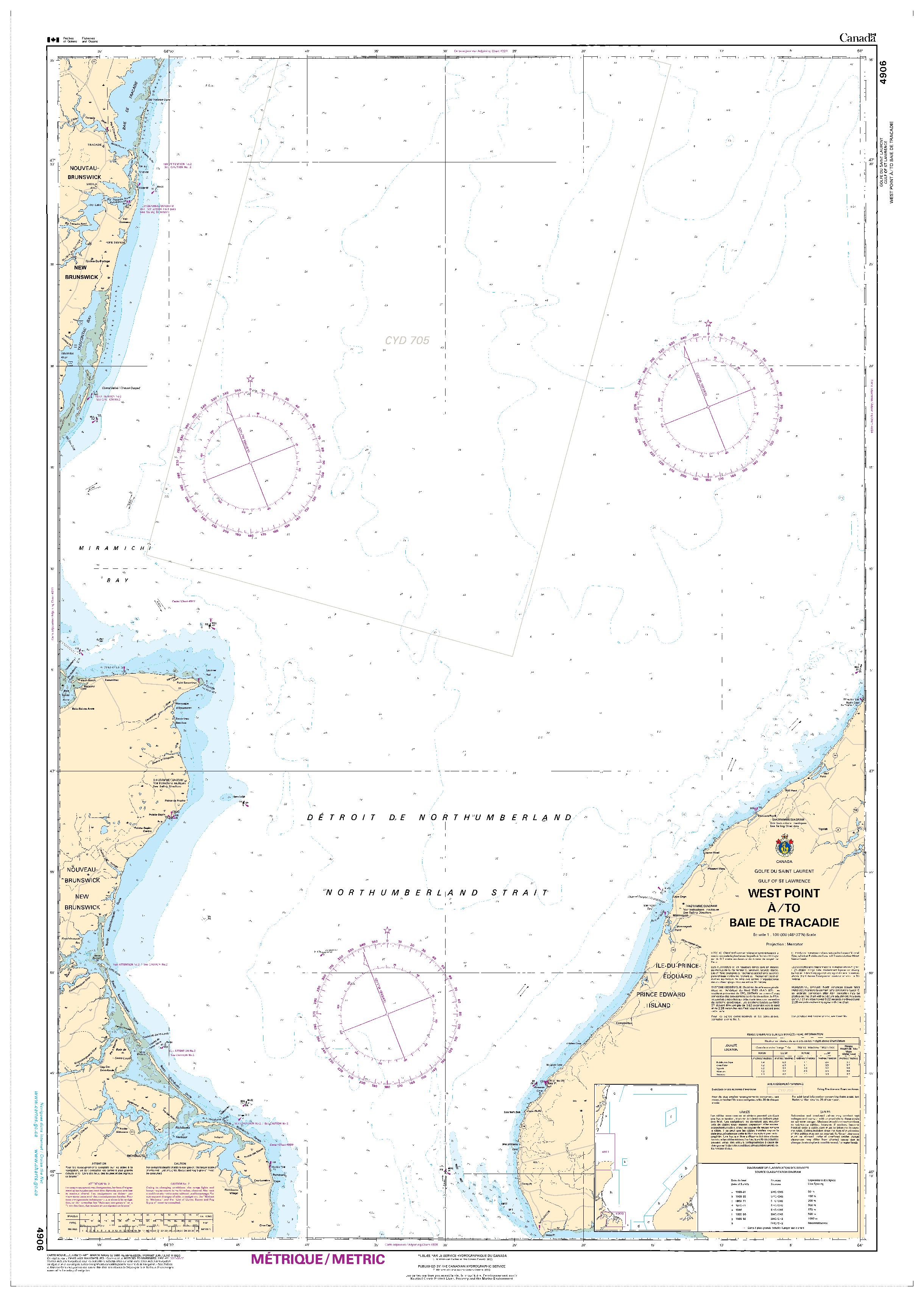 West Point à/to Baie de Tracadie | Carte SHC 4906