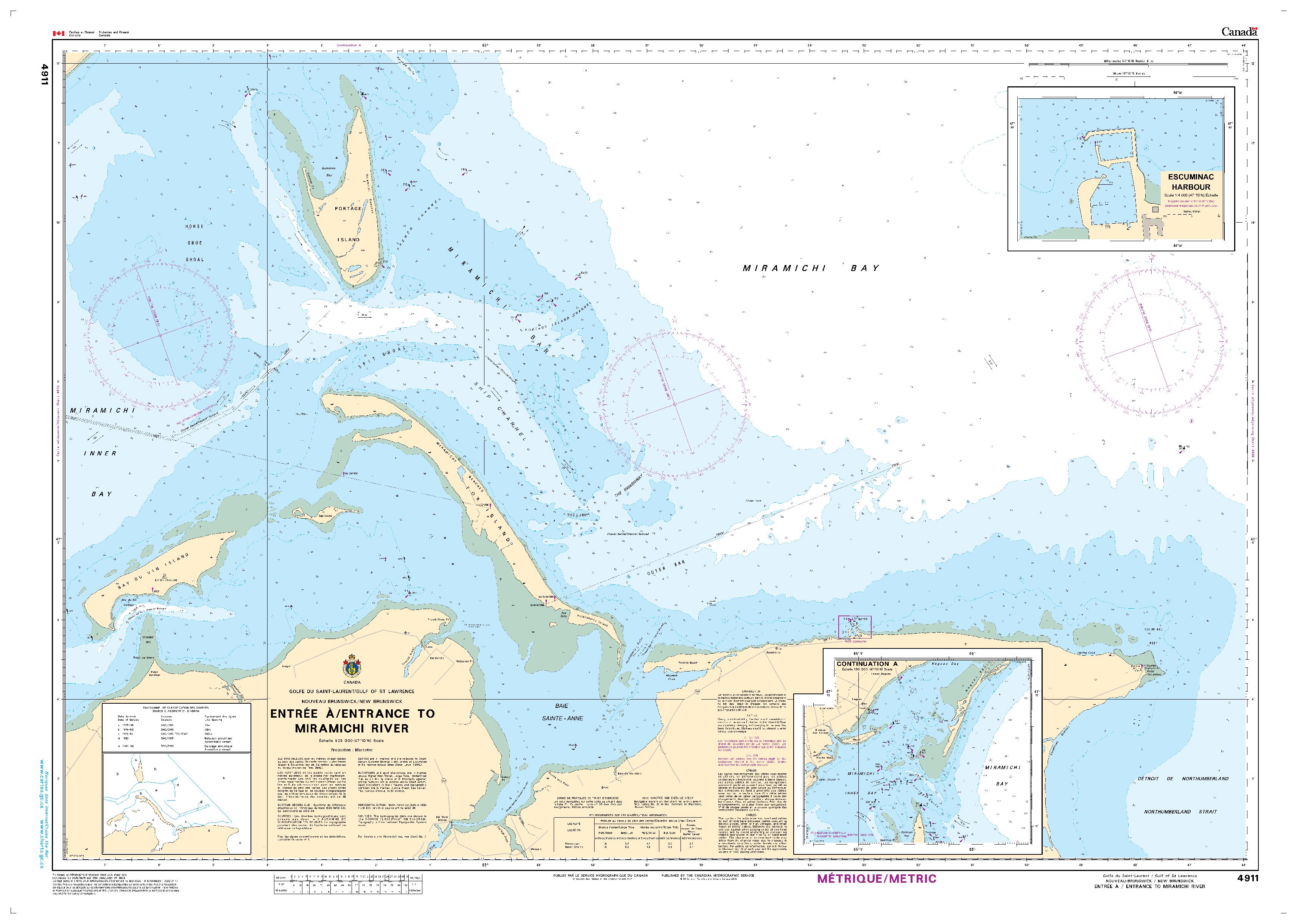 Entrée à / Entrance to Miramichi River | CHS Chart 4911