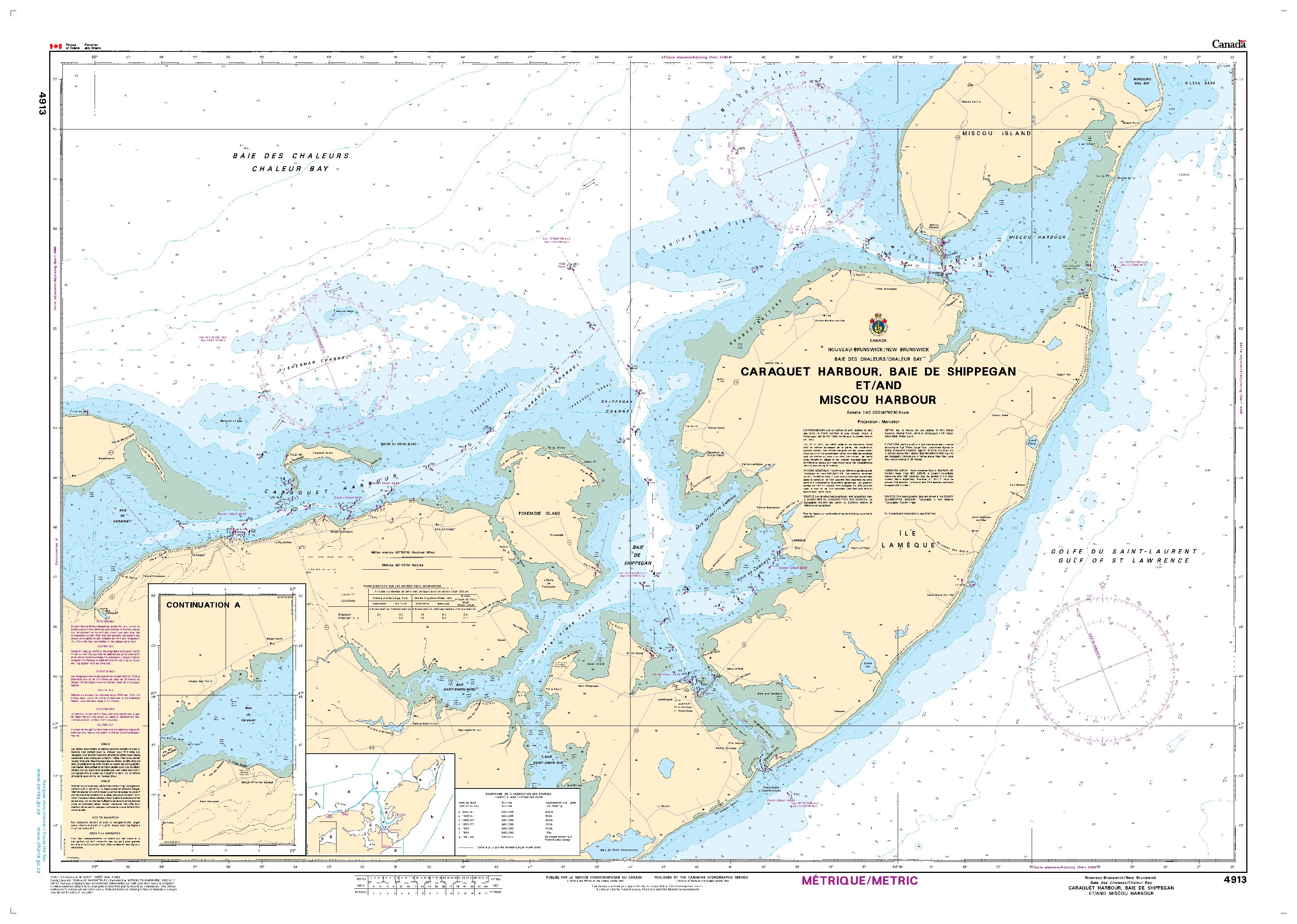 Caraquet Harbour, Baie de Shippegan and / et Miscou Harbour | CHS Chart 4913