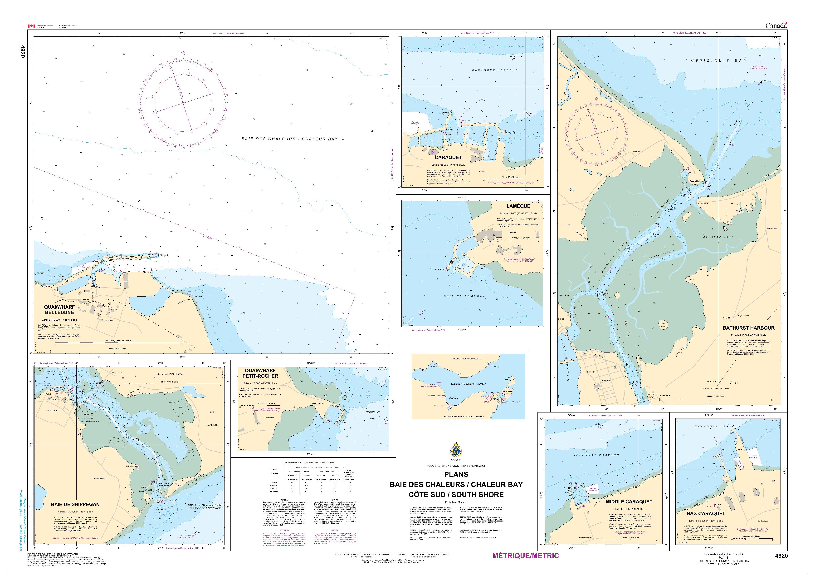 Plans Baie des Chaleurs / Chaleur Bay - Côte sud / South Shore | Carte SHC 4920