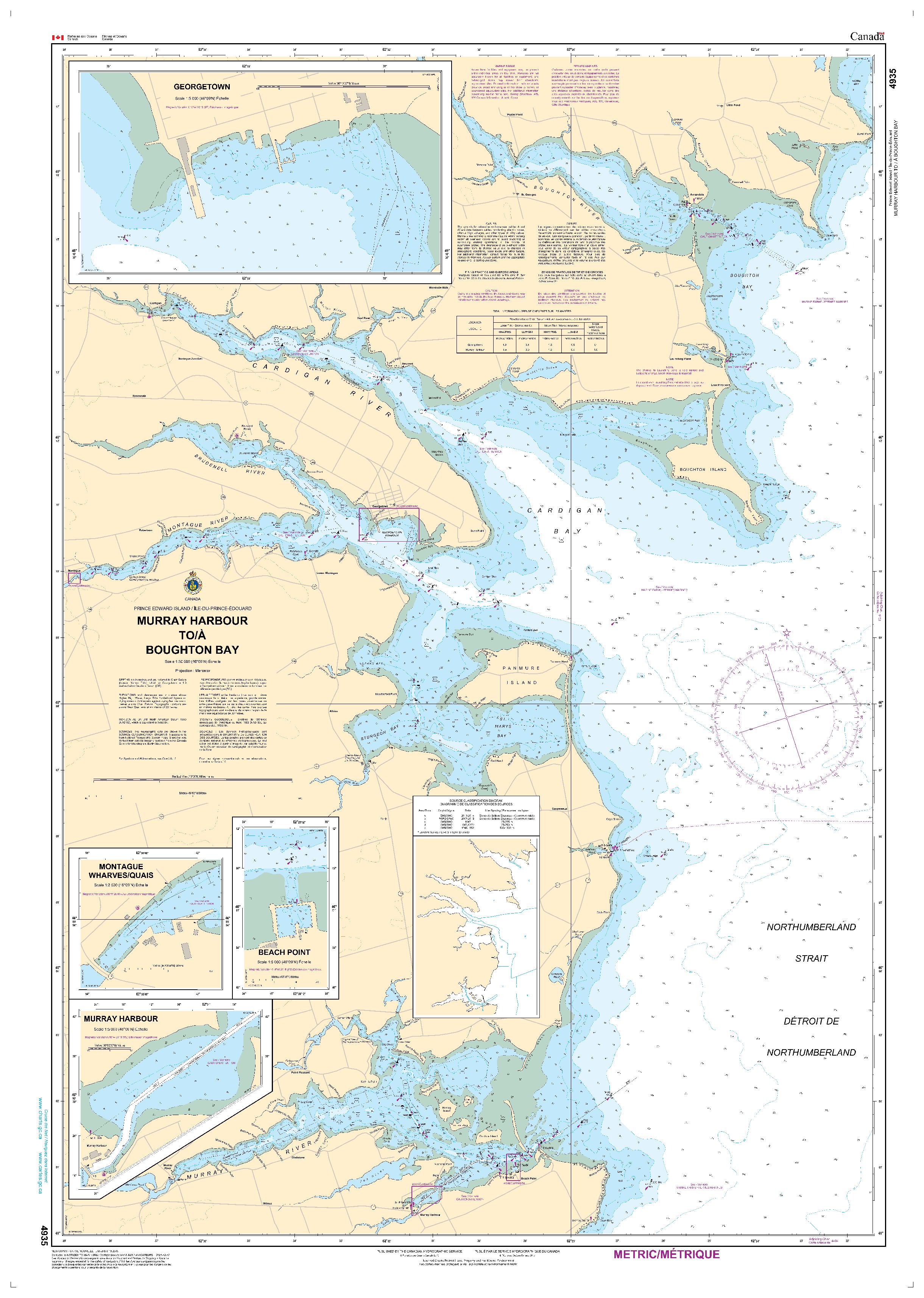Murray Harbour To/À Boughton Bay | CHS Chart 4935