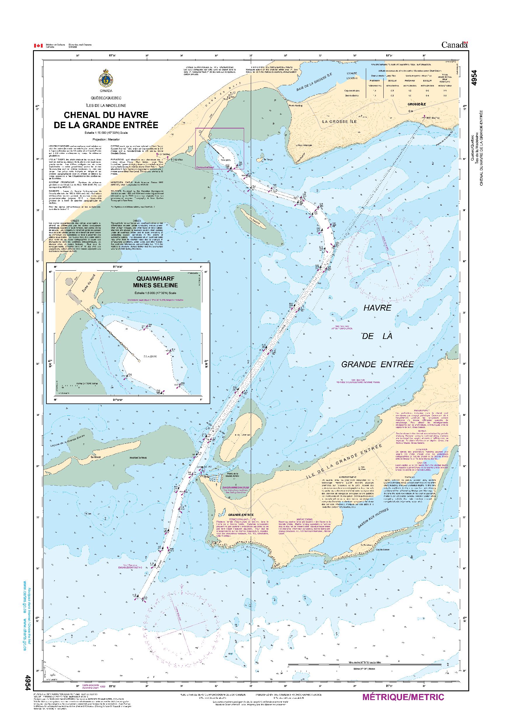 Chenal du Havre de la Grande Entrée | CHS Chart 4954