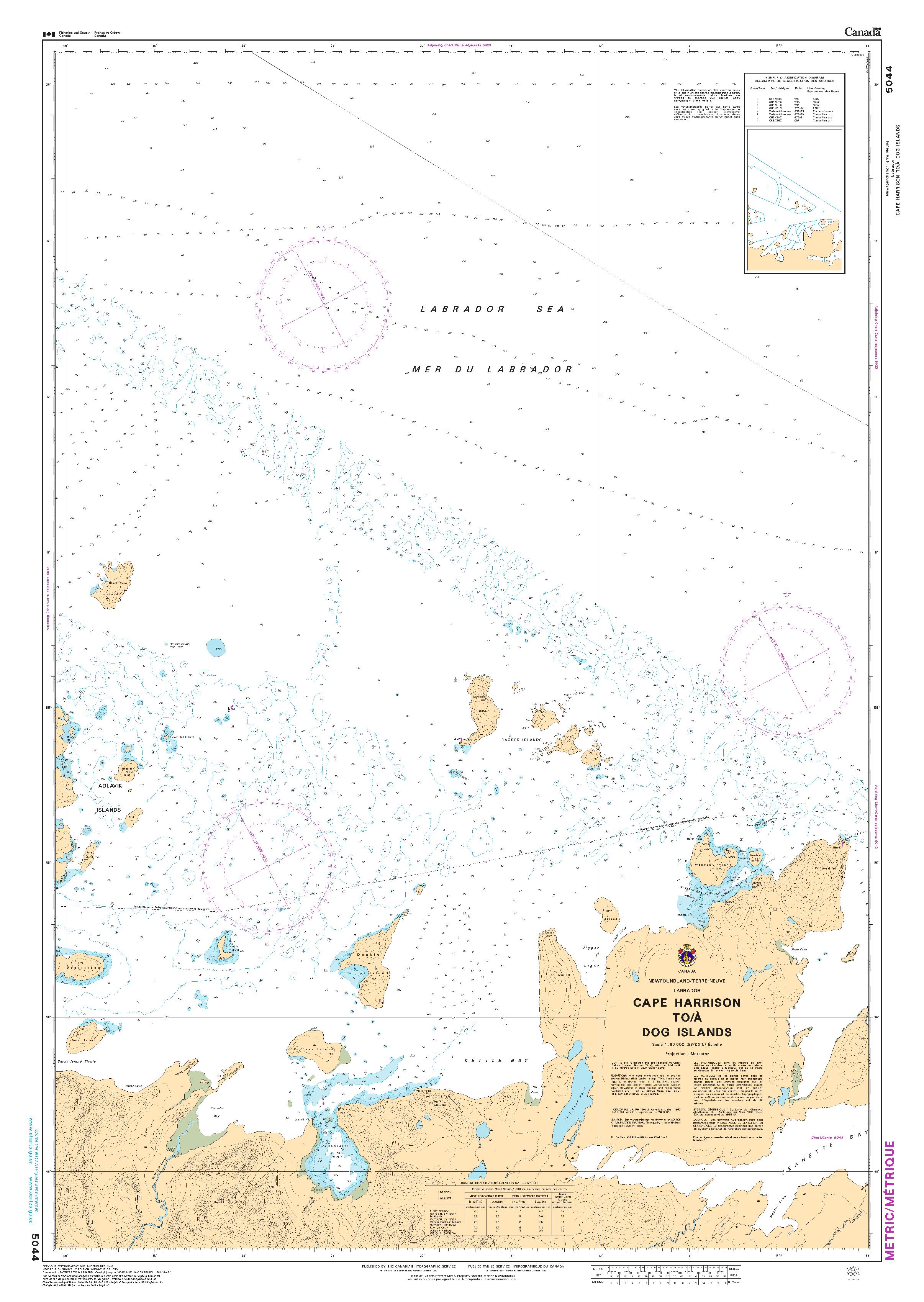Cape Harrison to/à Dog Islands | Carte SHC 5044