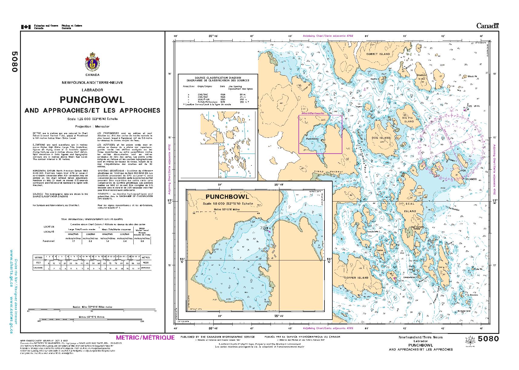 Punchbowl Inlet and Approaches / et les approches | CHS Chart 5080
