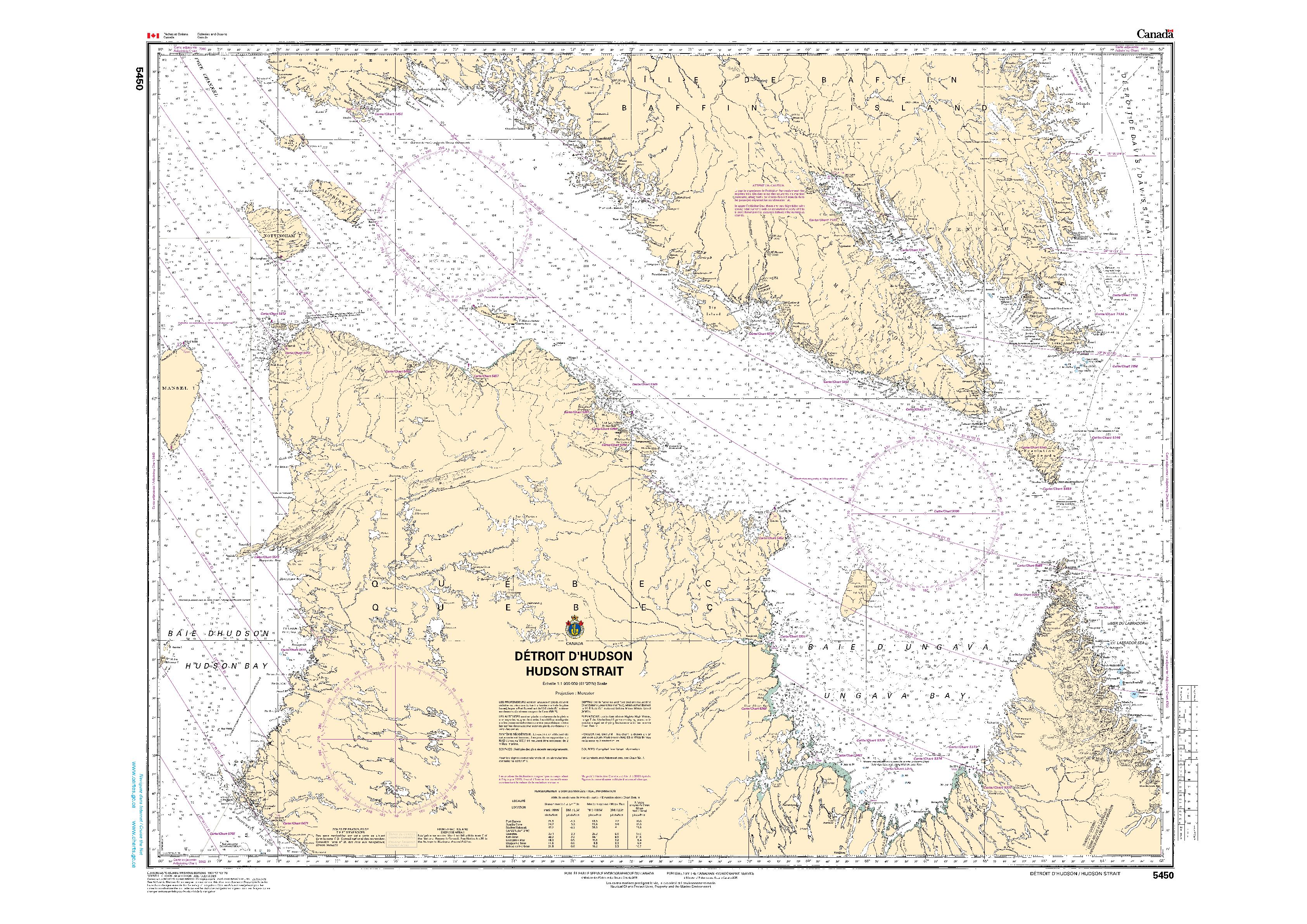 Hudson Strait/Détroit d'Hudson | Carte SHC 5450