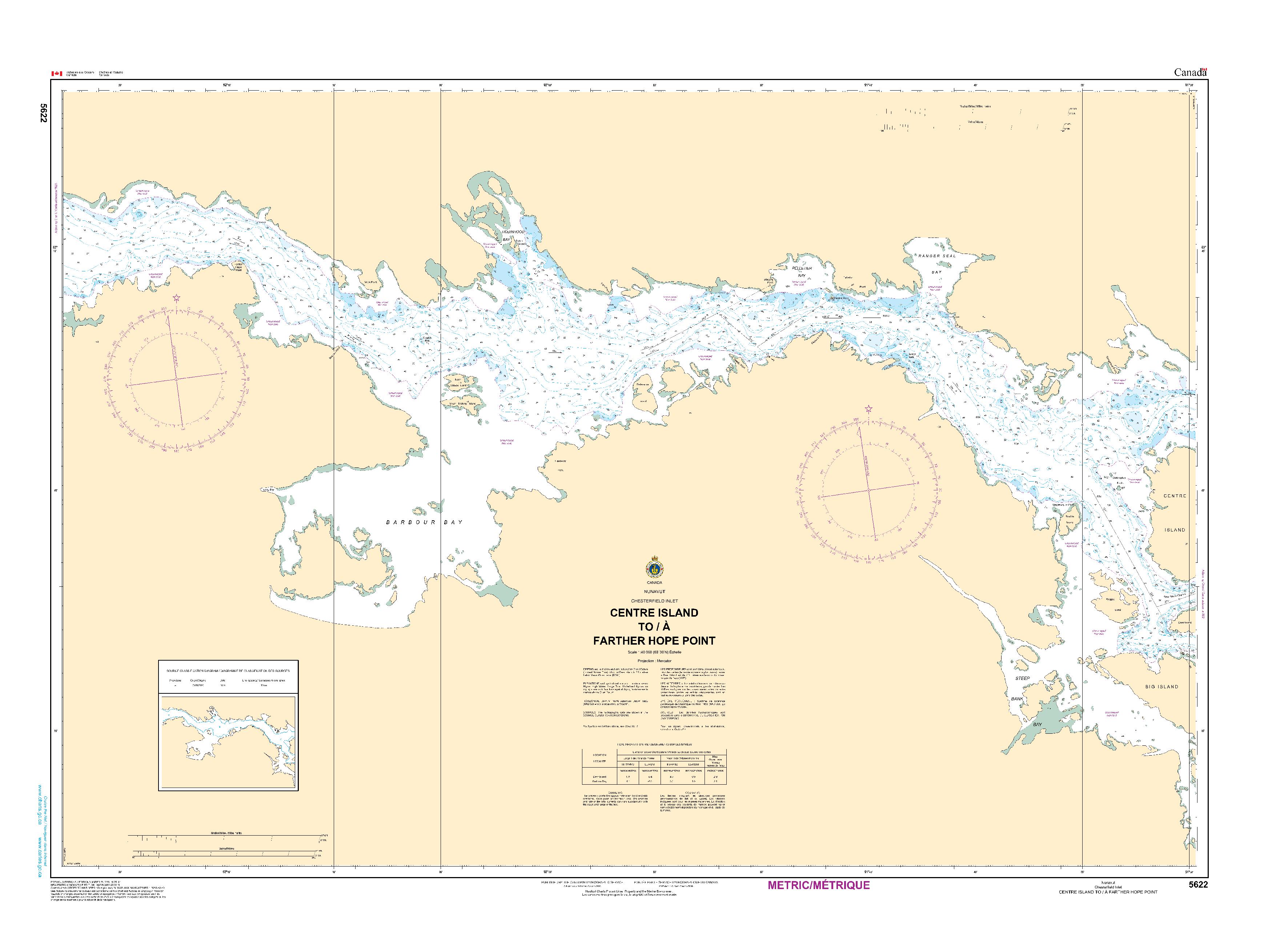 Centre Island to/à Farther Hope Point | CHS Chart 5622