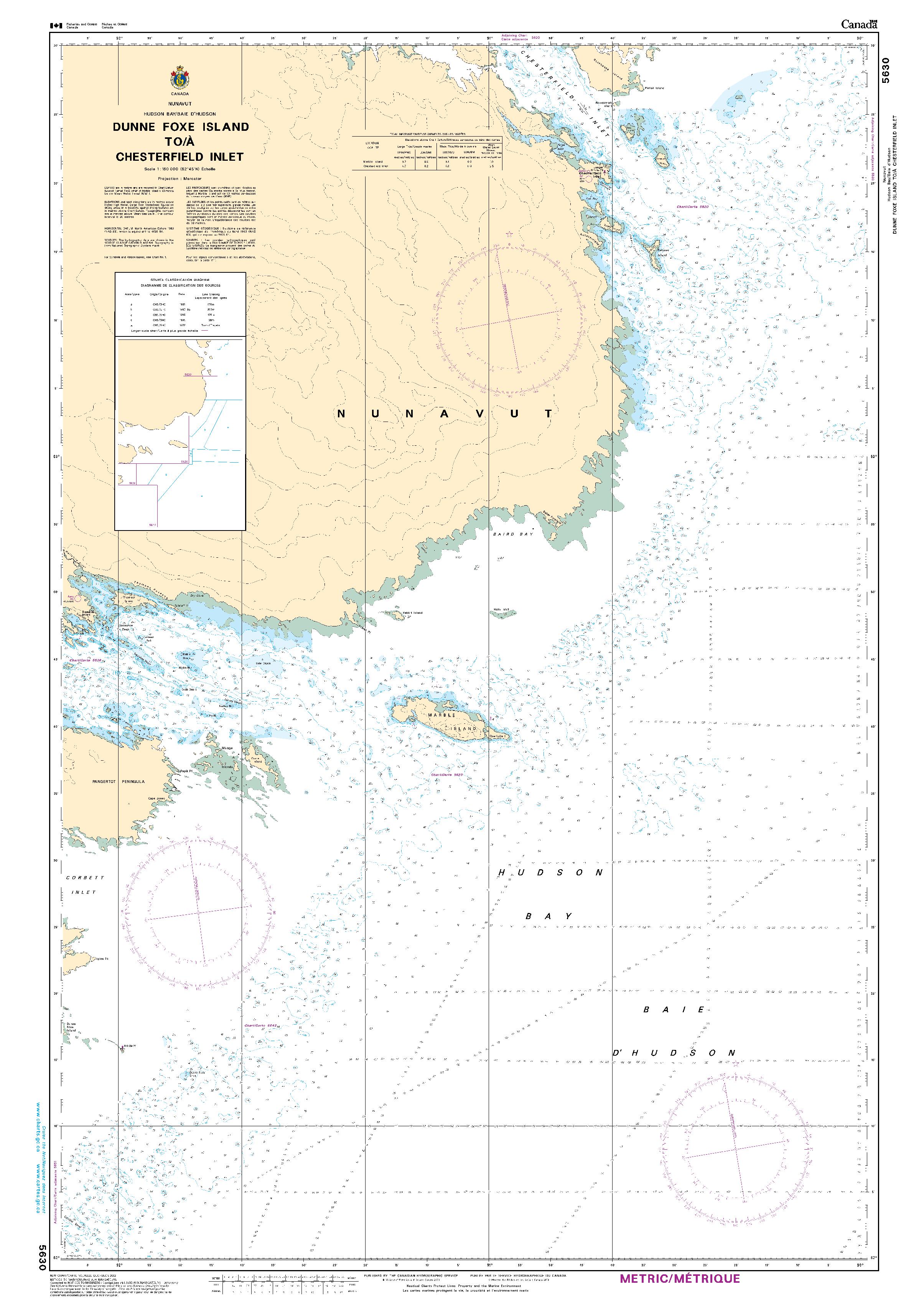 Dunne Foxe Island to/à Chesterfield Inlet | CHS Chart 5630