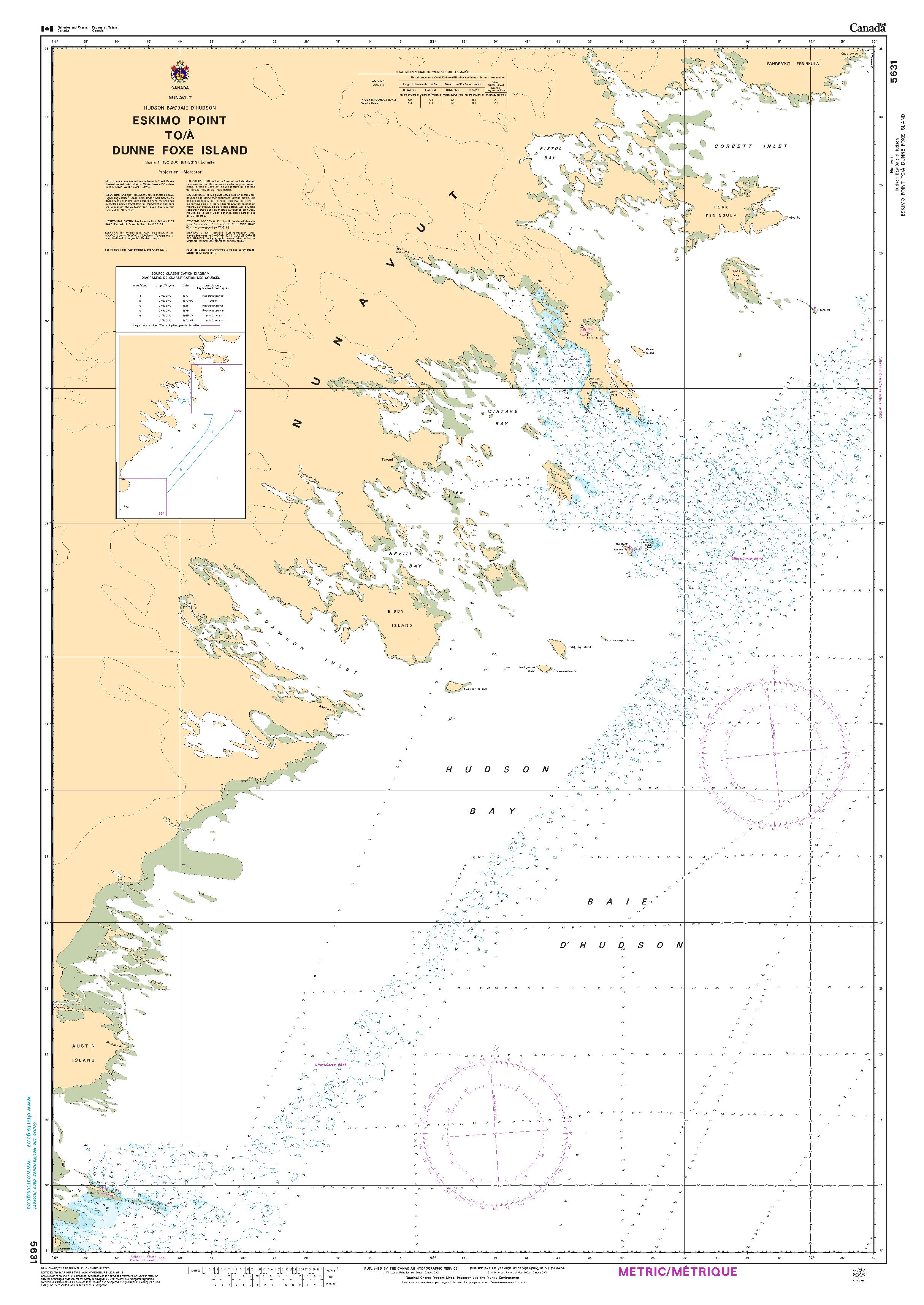 Eskimo Point to Dunne Foxe Island | Carte SHC 5631