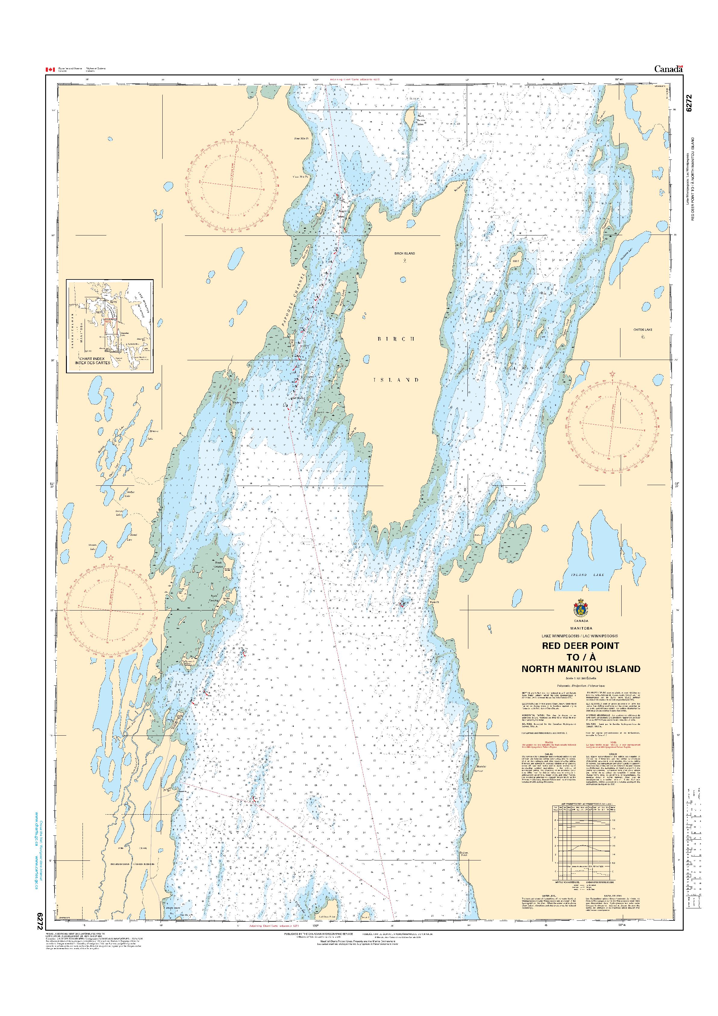 Red Deer Point to/à North Manitou Island | CHS Chart 6272