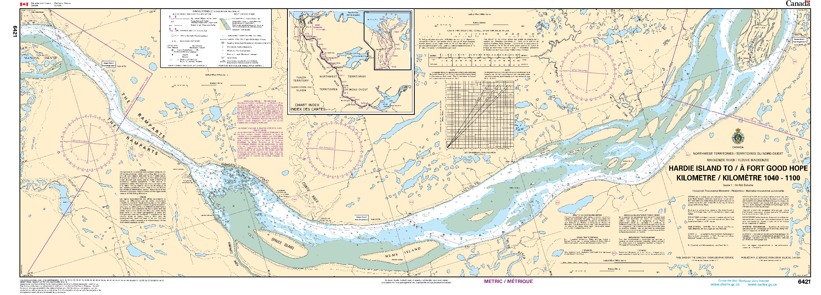Hardie Island to/à Fort Good Hope Kilometre 1040 / Kilometre 1100 | CHS Chart 6421