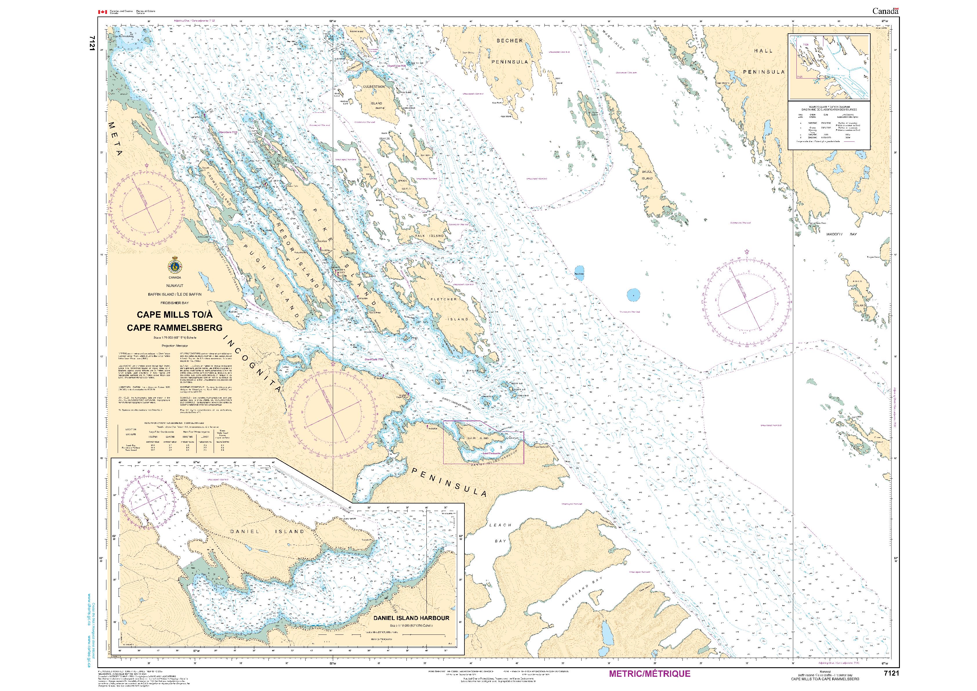 Cape Mills to/à Cape Rammelsberg | CHS Chart 7121