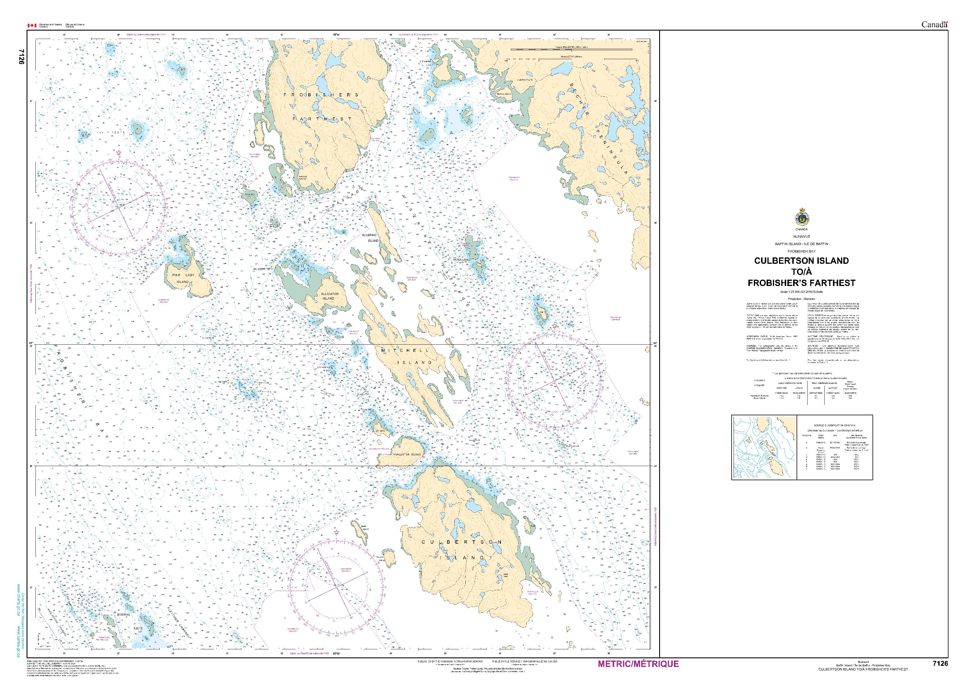 Culbertson Island to Frobisher's Farthest | Carte SHC 7126