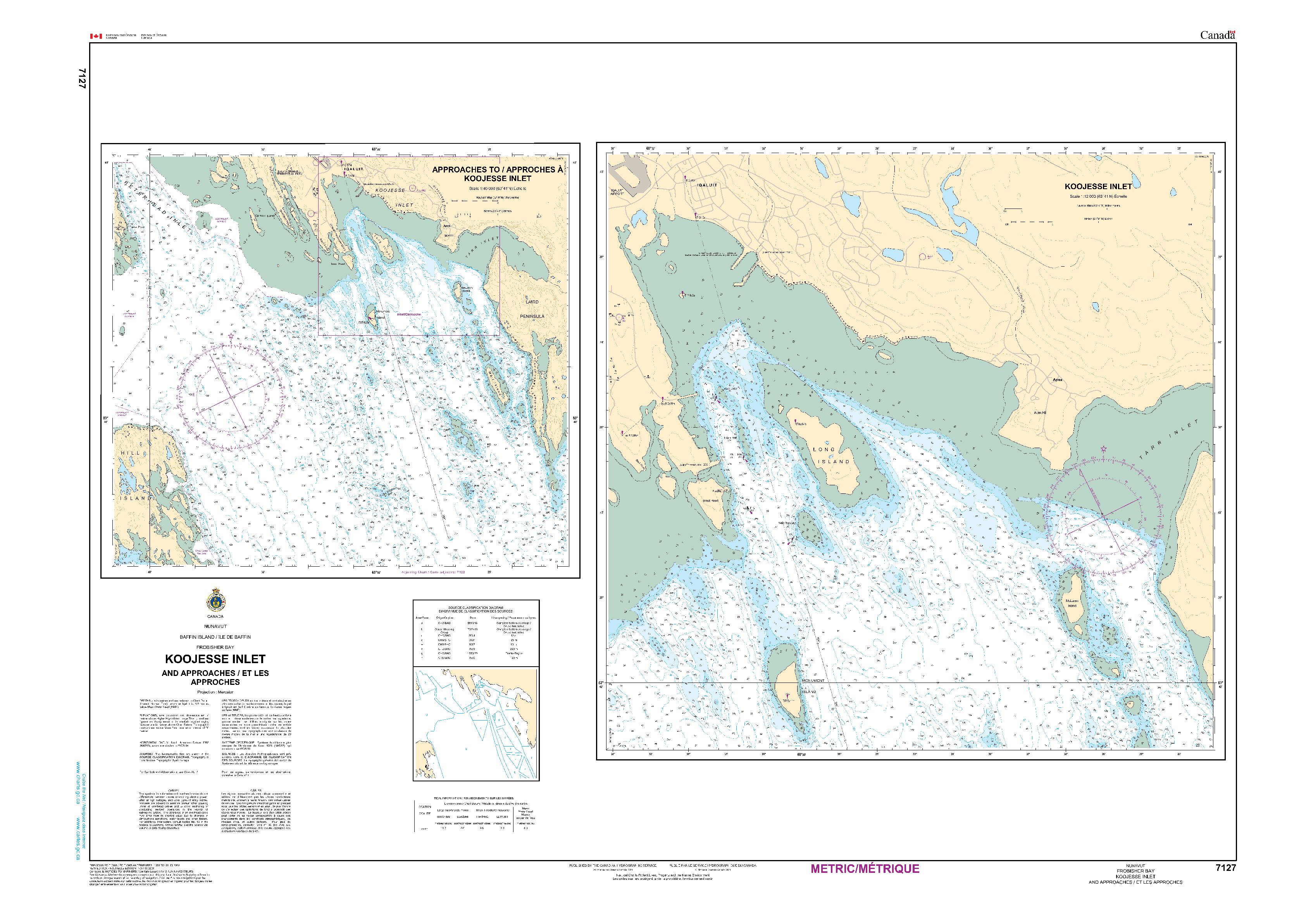 Koojesse Inlet and Approaches/et les Approches | Carte SHC 7127