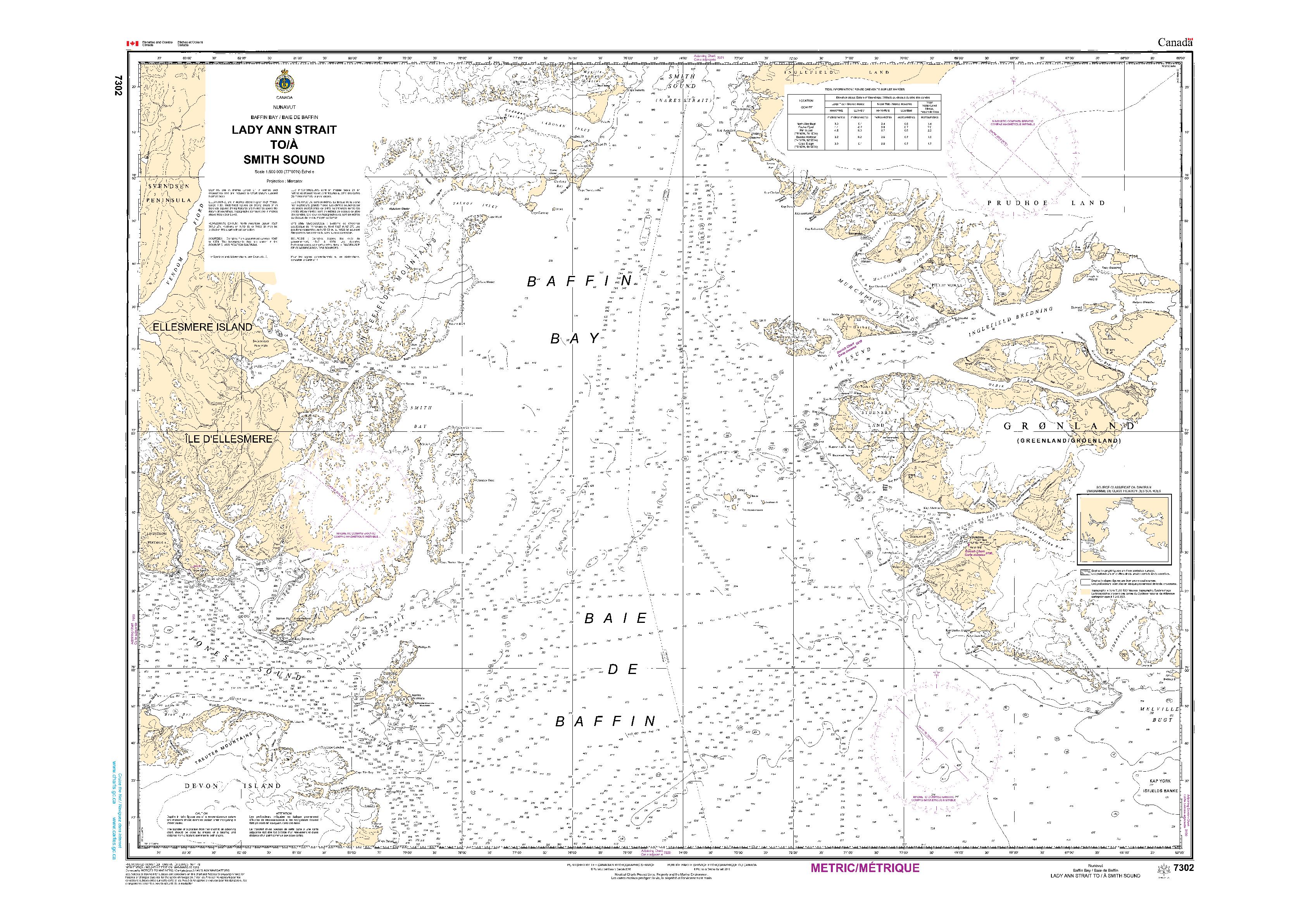 Lady Ann Strait to/à Smith Sound | CHS Chart 7302