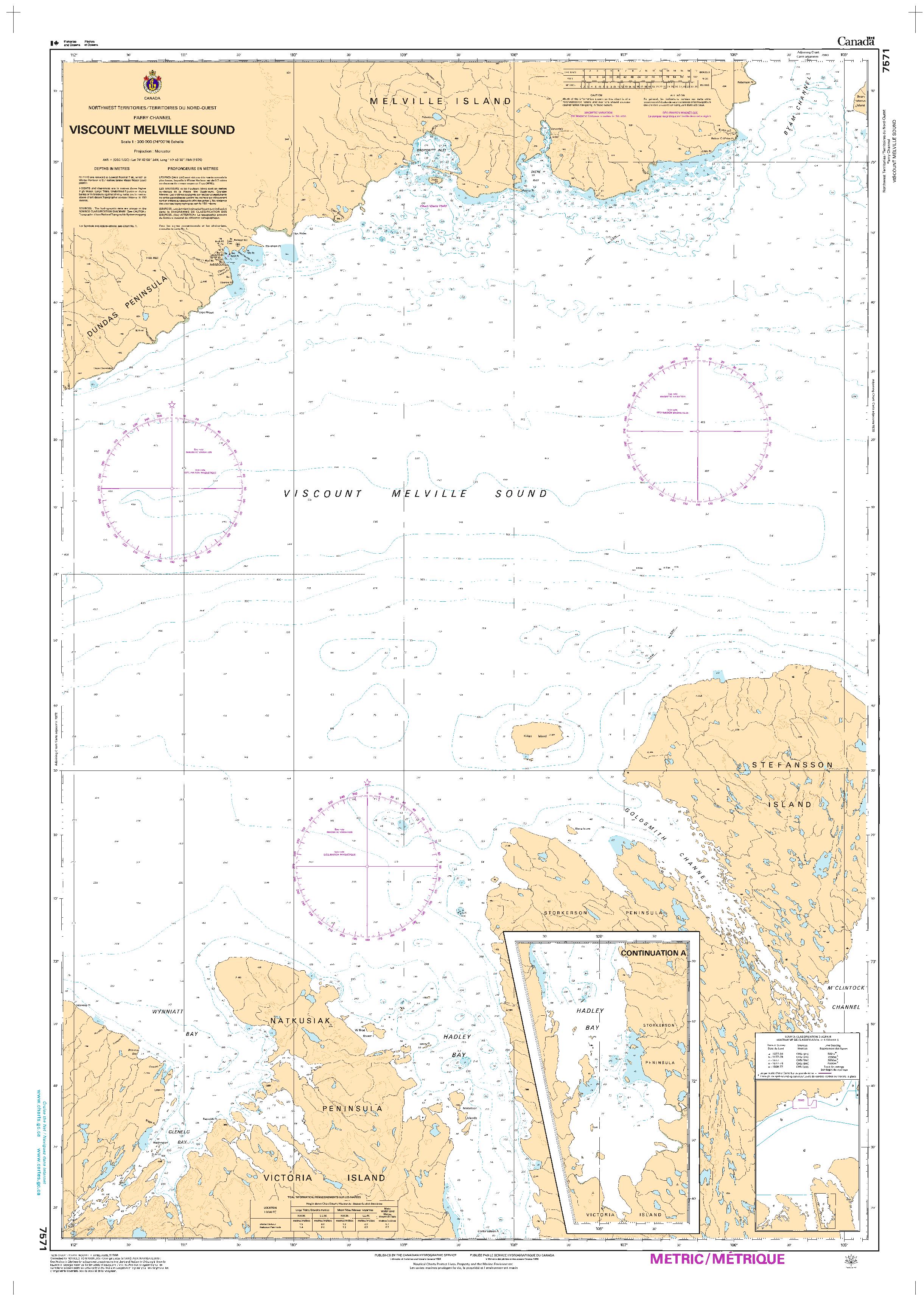 Viscount Melville Sound | CHS Chart 7571