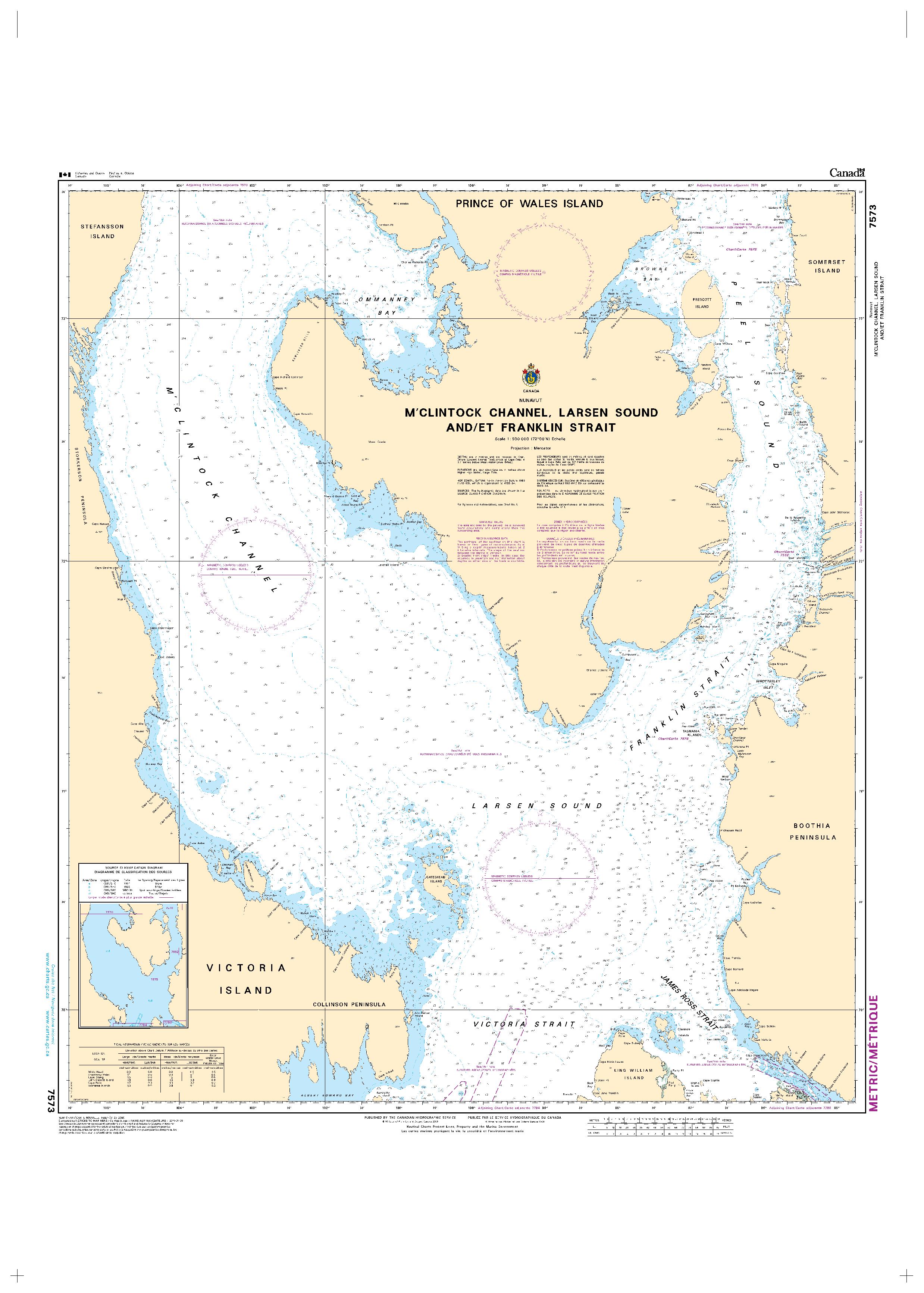 M'Clintock Channel, Larsen Sound and/et Franklin Strait | CHS Chart 7573
