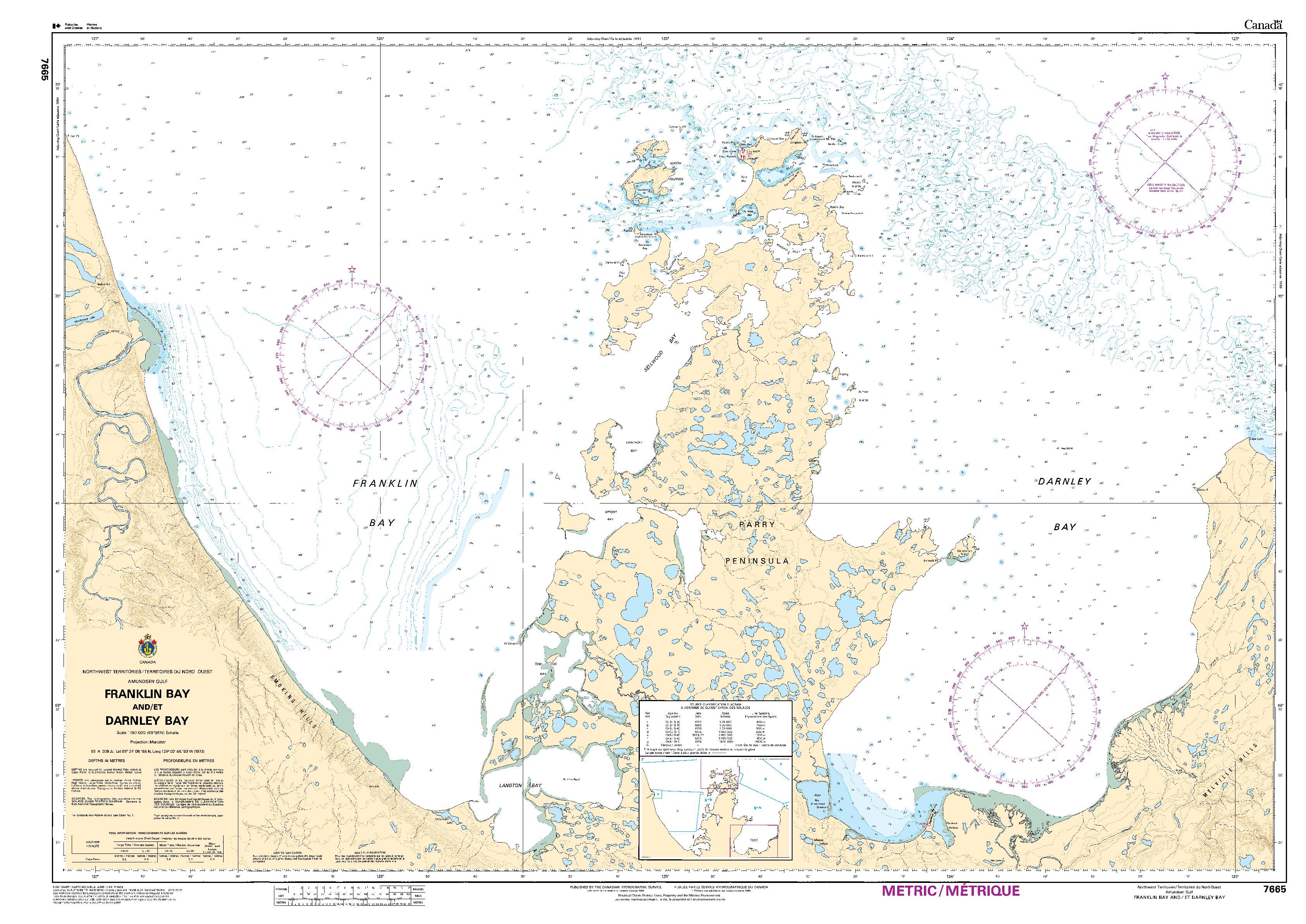 Franklin Bay and/et Darnley Bay | CHS Chart 7665