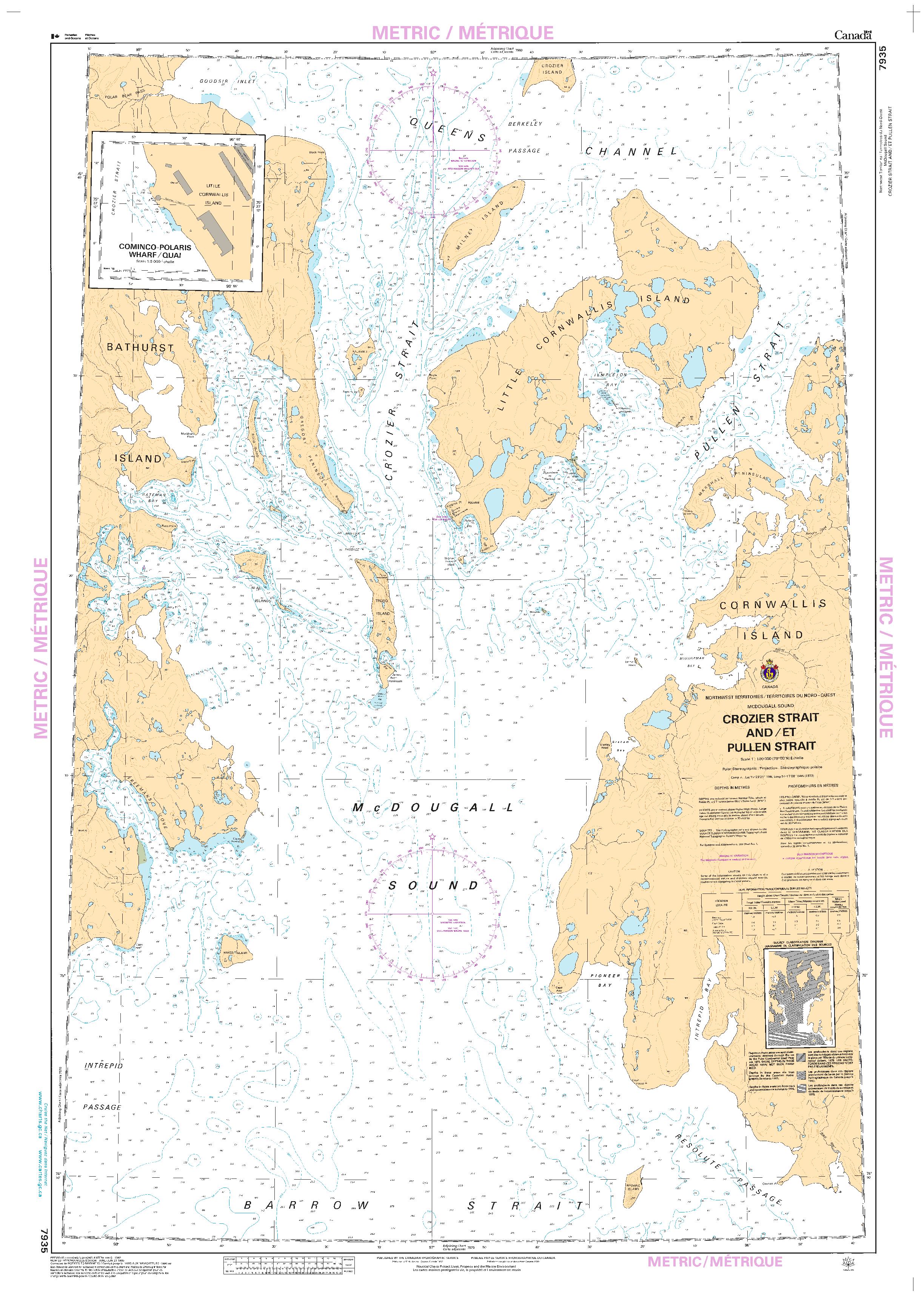 Crozier Strait and/et Pullen Strait | CHS Chart 7935