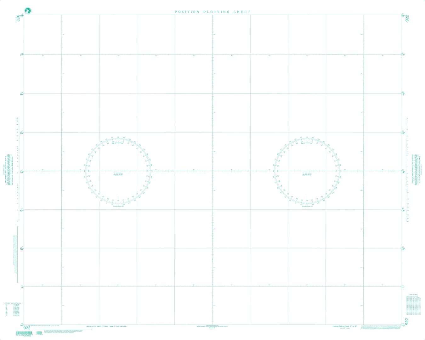Plotting Chart 922 | NGA Chart 922