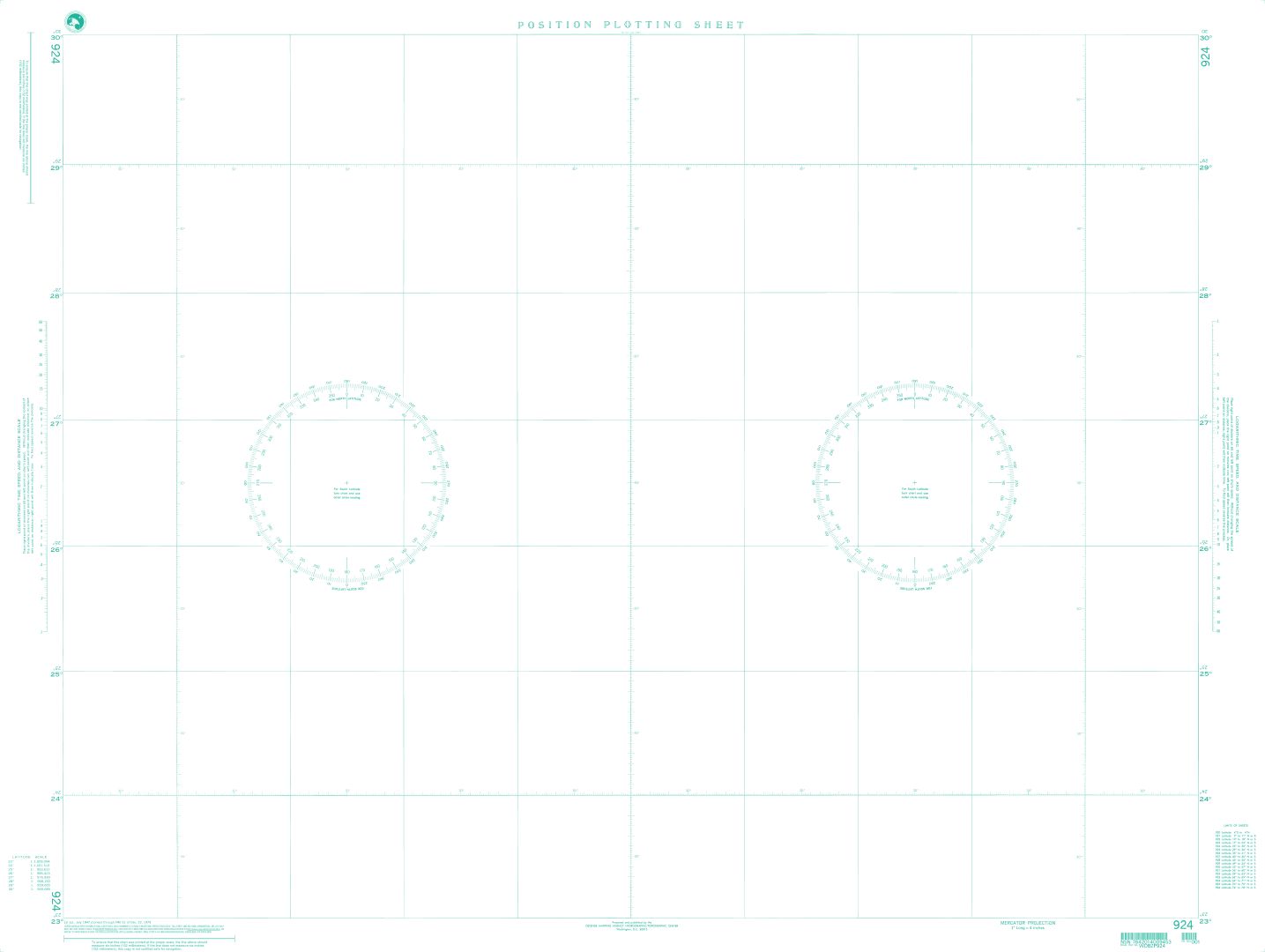 Plotting Chart 924 | NGA Chart 924