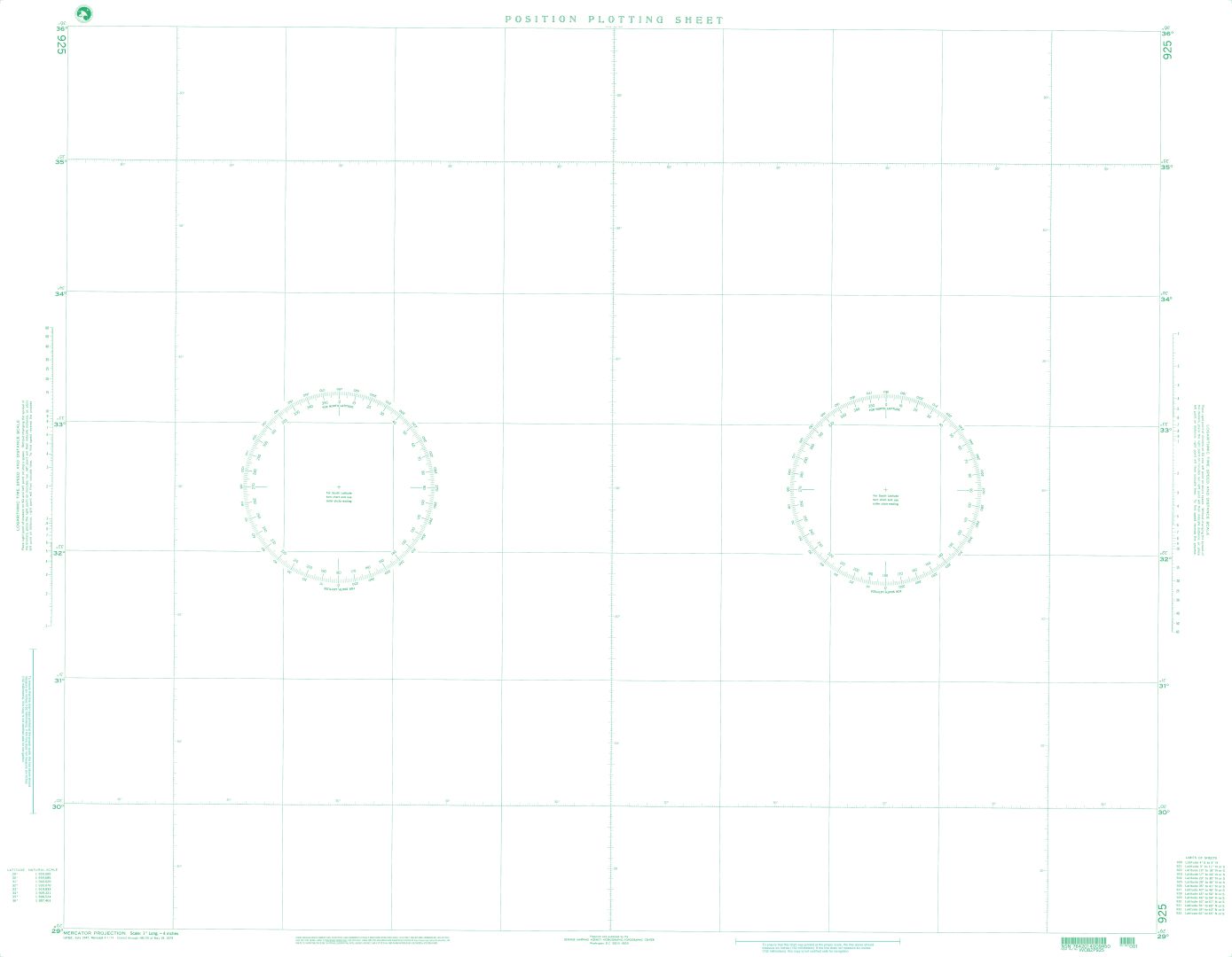 Plotting Chart 925 | NGA Chart 925