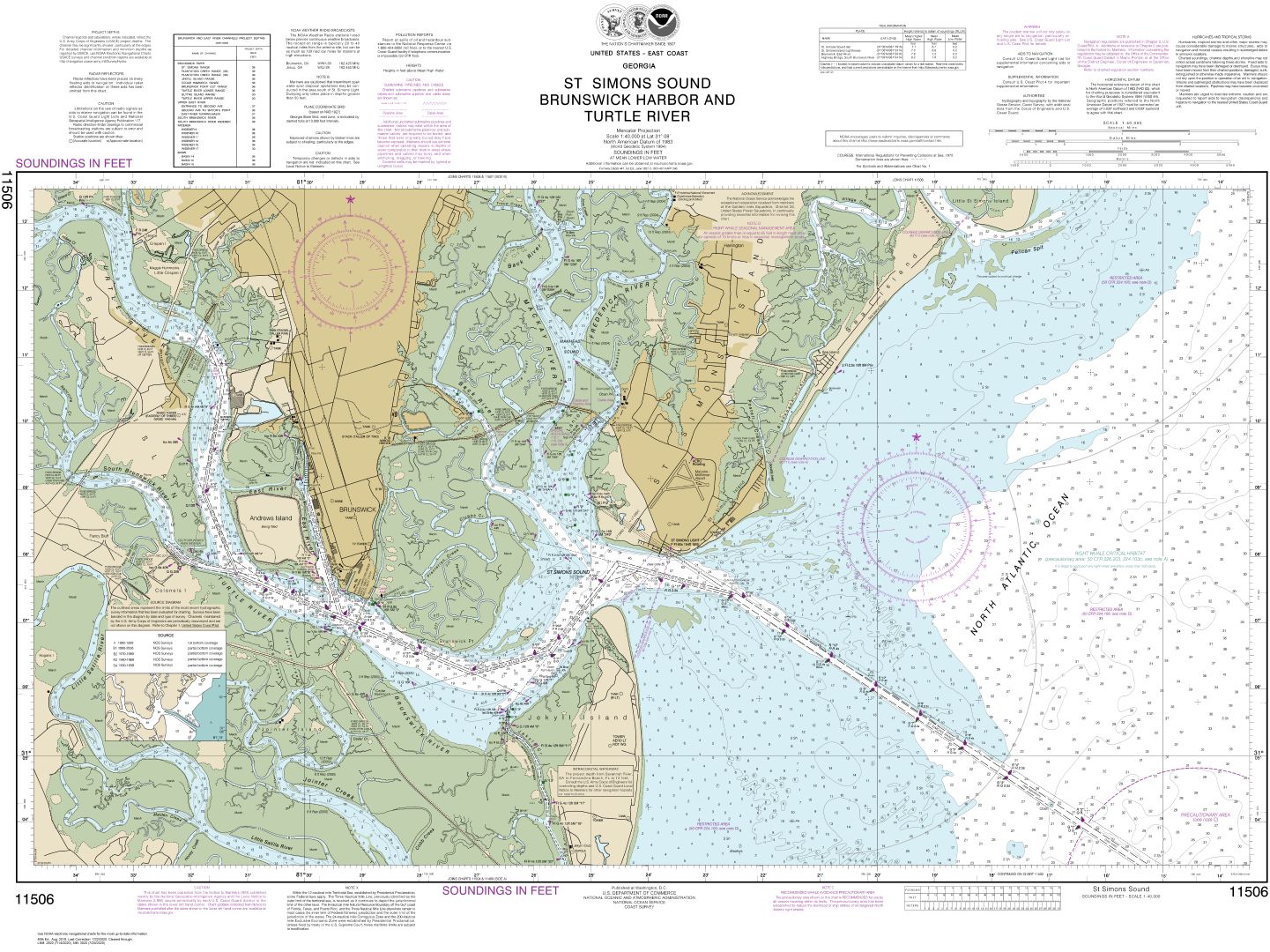 St. Simons Sound, Brunswick Harbor and Turtle River | NOAA Chart 11506